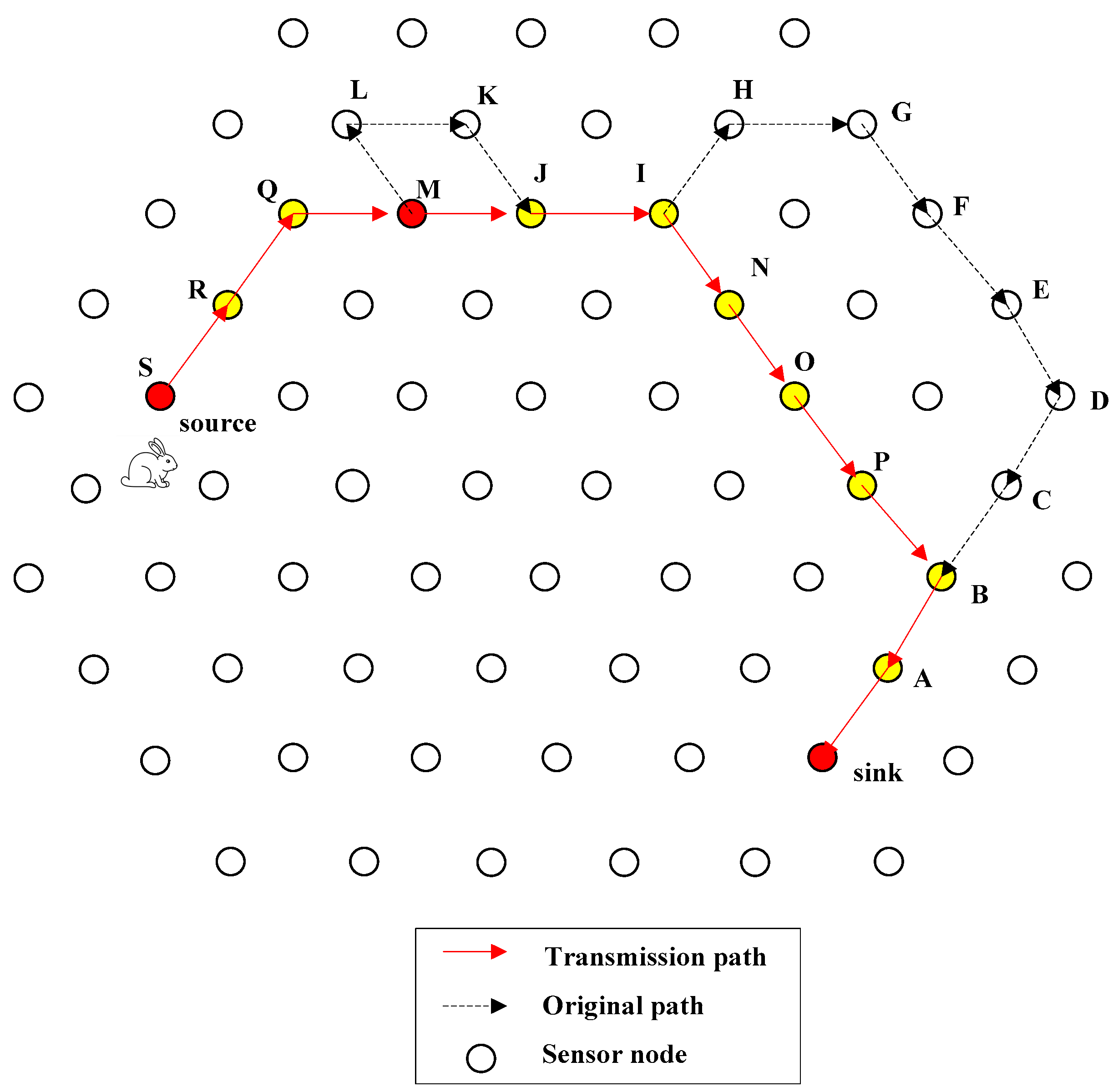 Symmetry 09 00269 g017 550