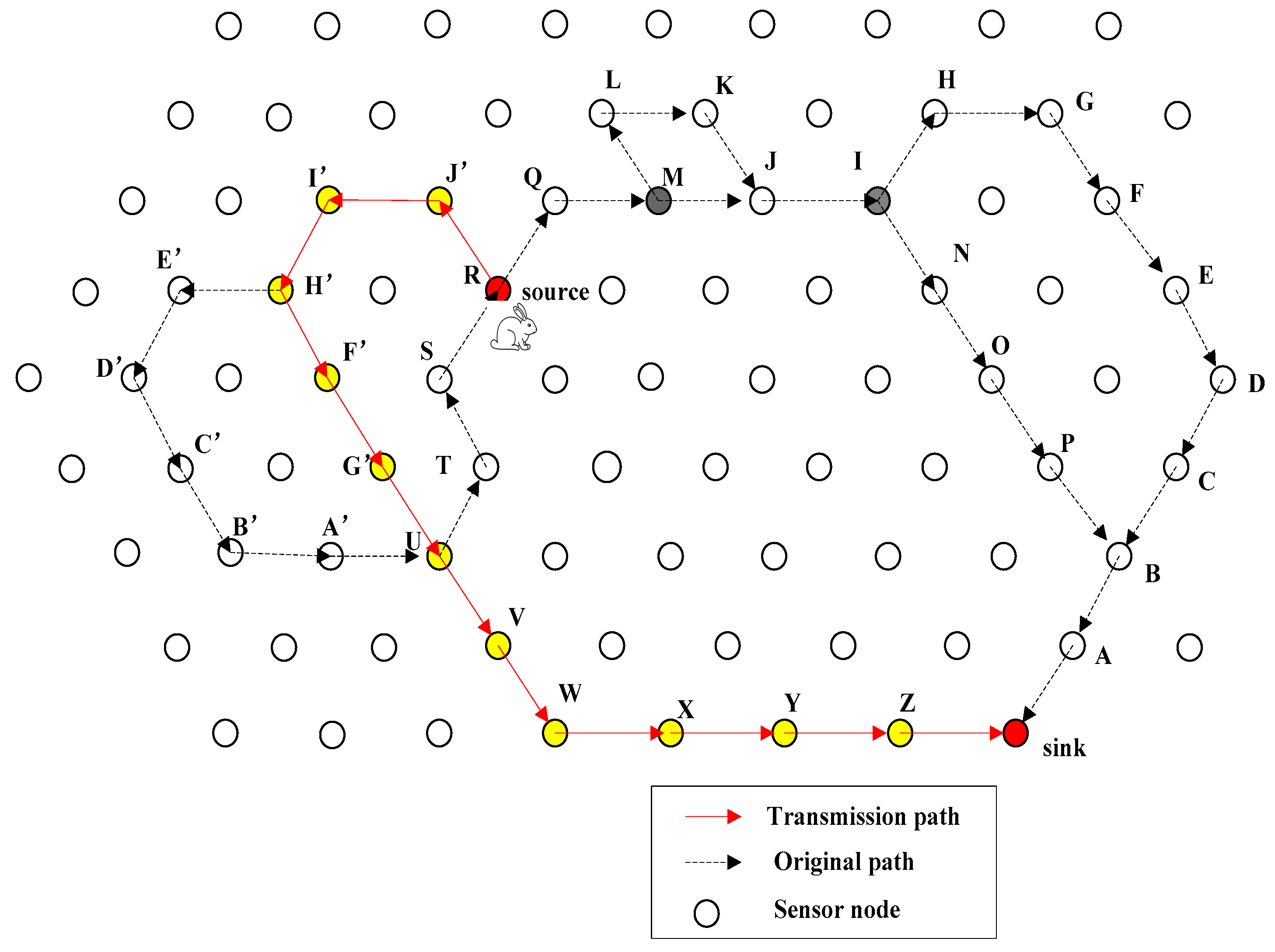 Symmetry 09 00269 g022 550