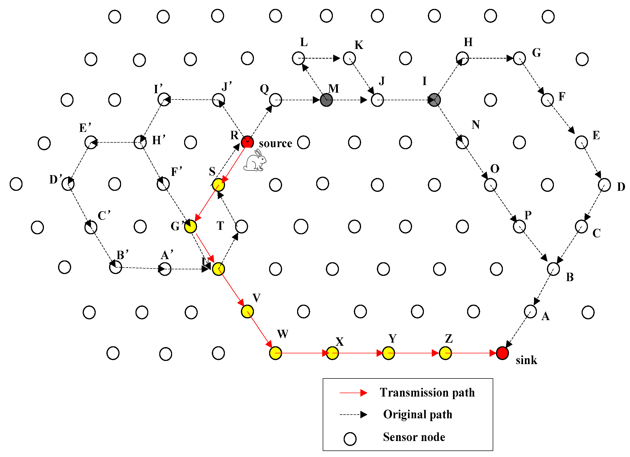 Symmetry 09 00269 g023 550