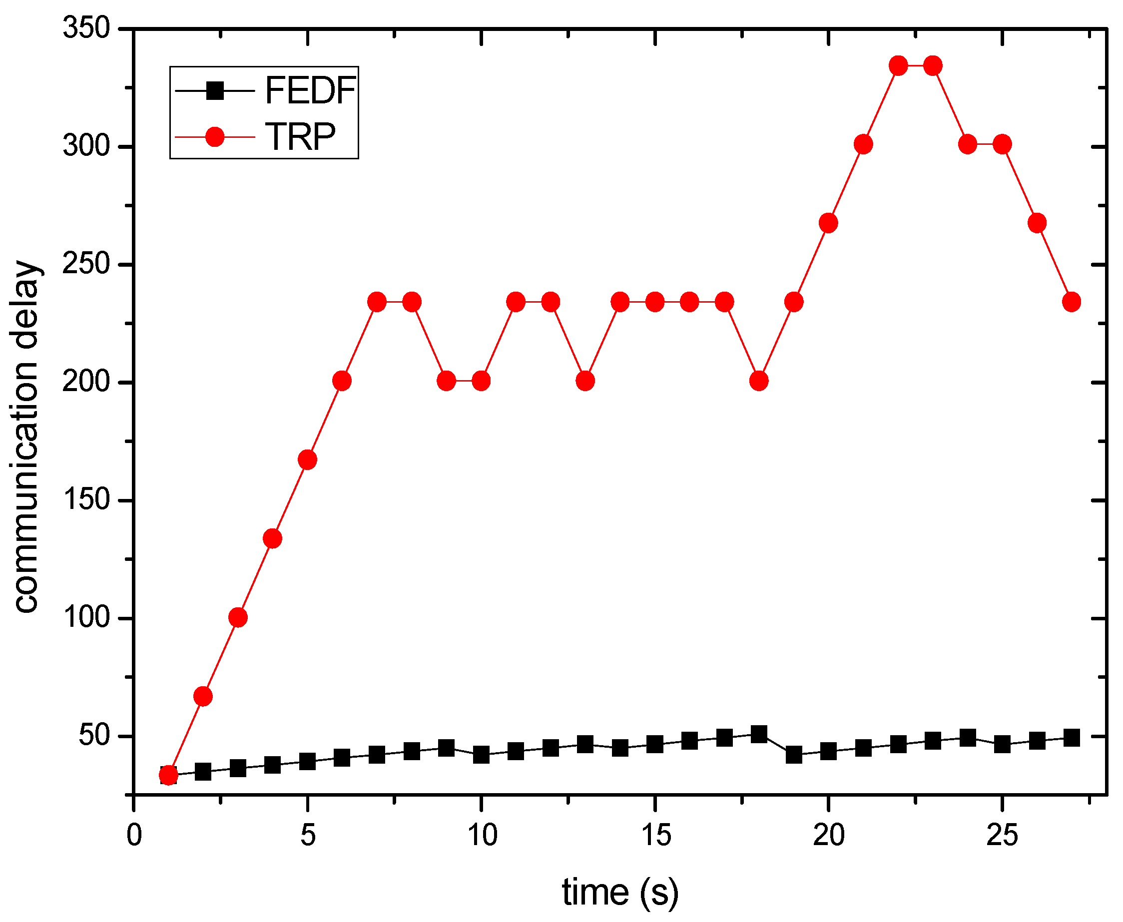 Symmetry 09 00269 g024 550