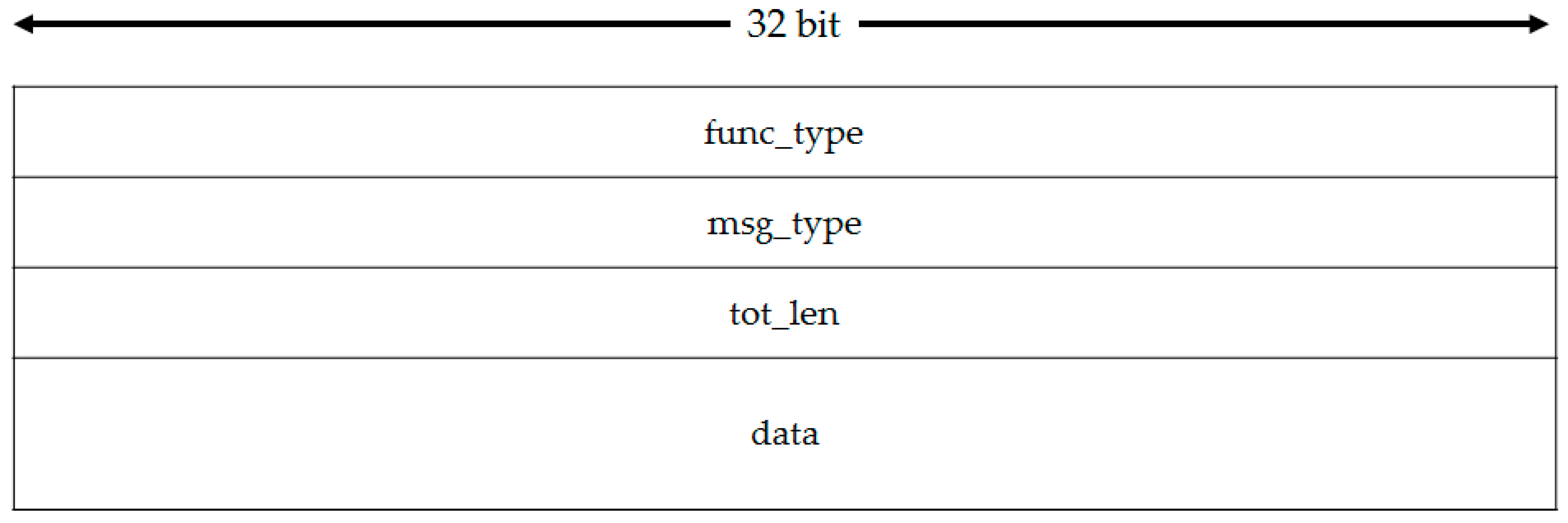 Symmetry 09 00272 g004