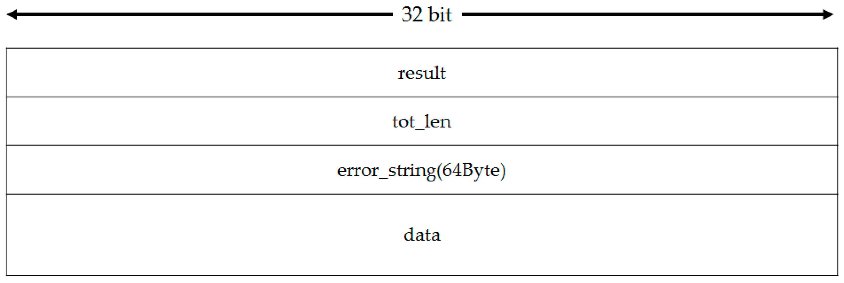 Symmetry 09 00272 g005
