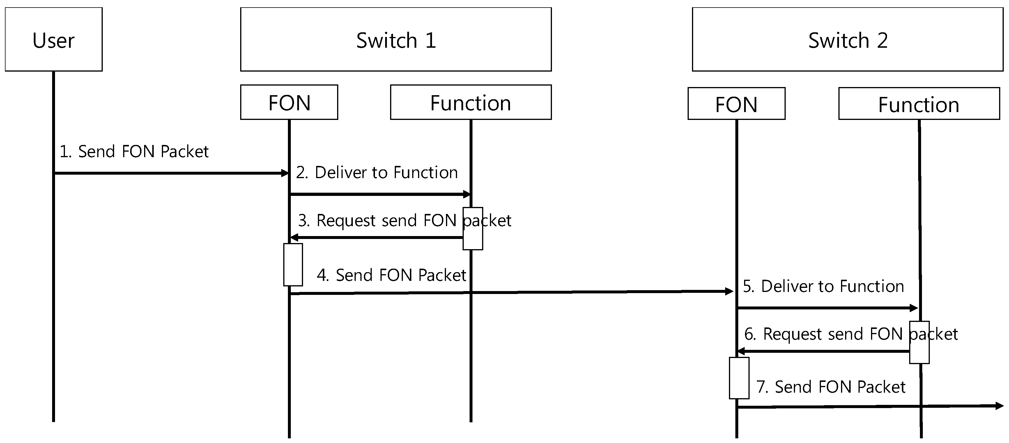 Symmetry 09 00272 g006
