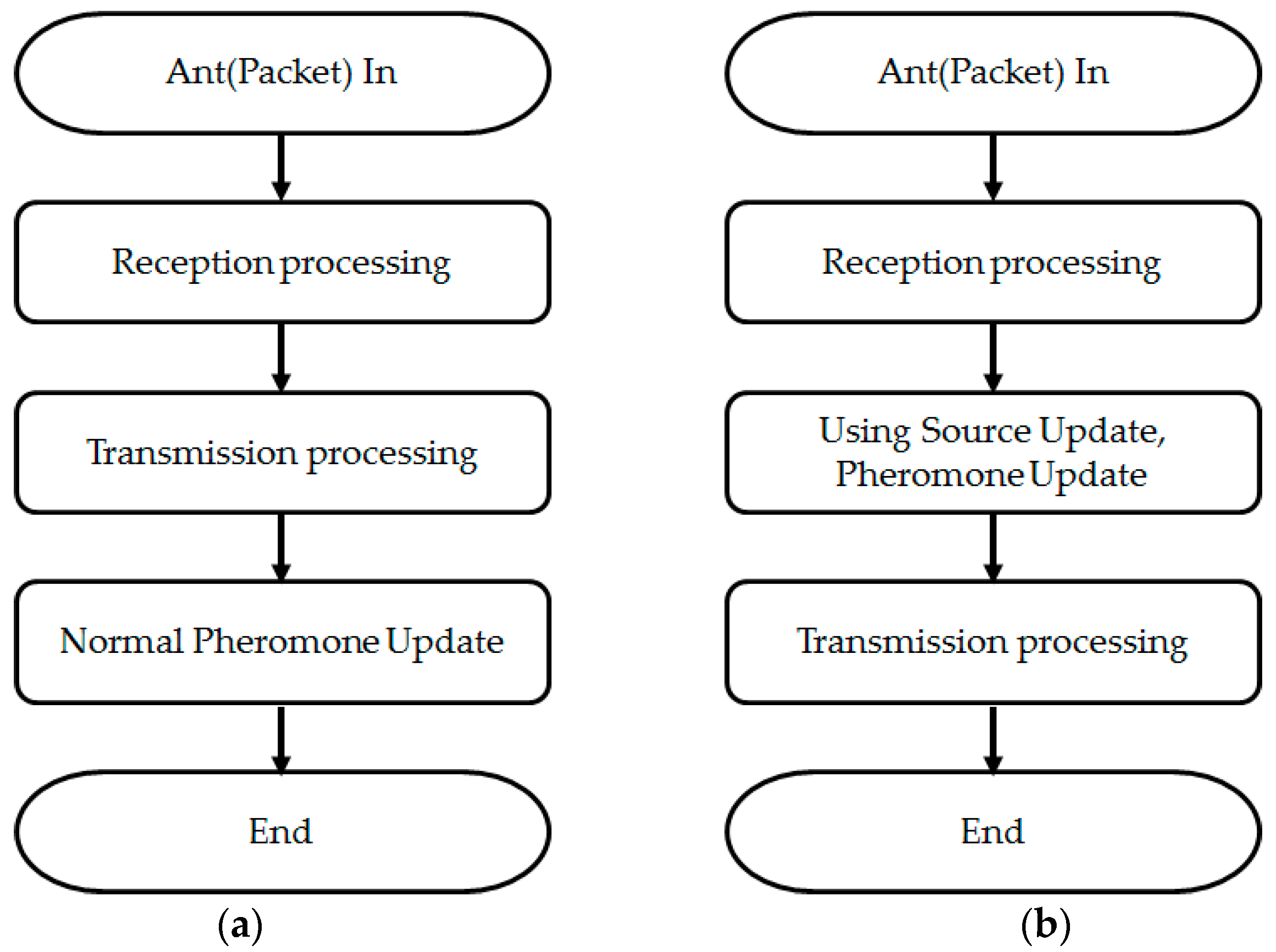 Symmetry 09 00272 g008