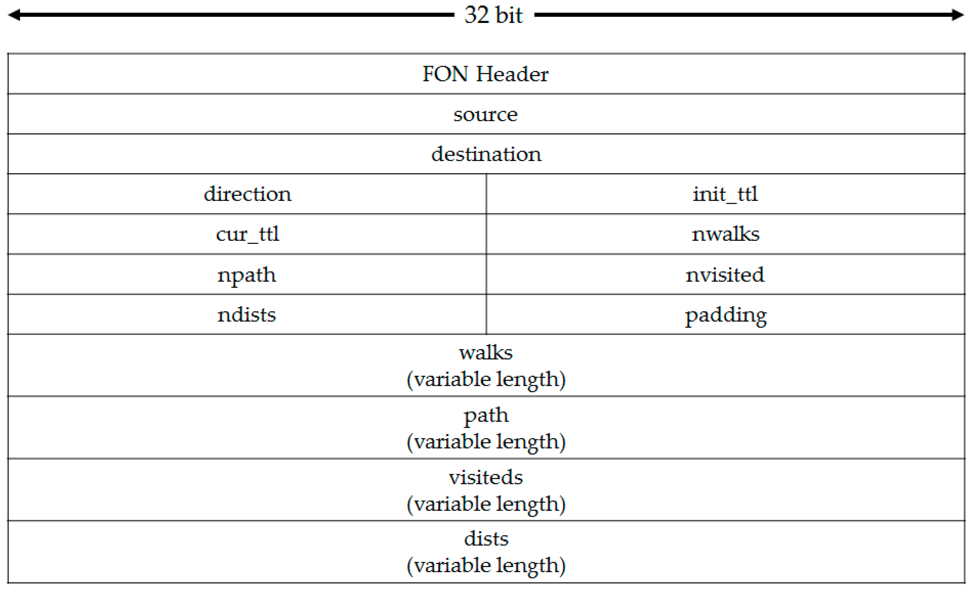 Symmetry 09 00272 g010