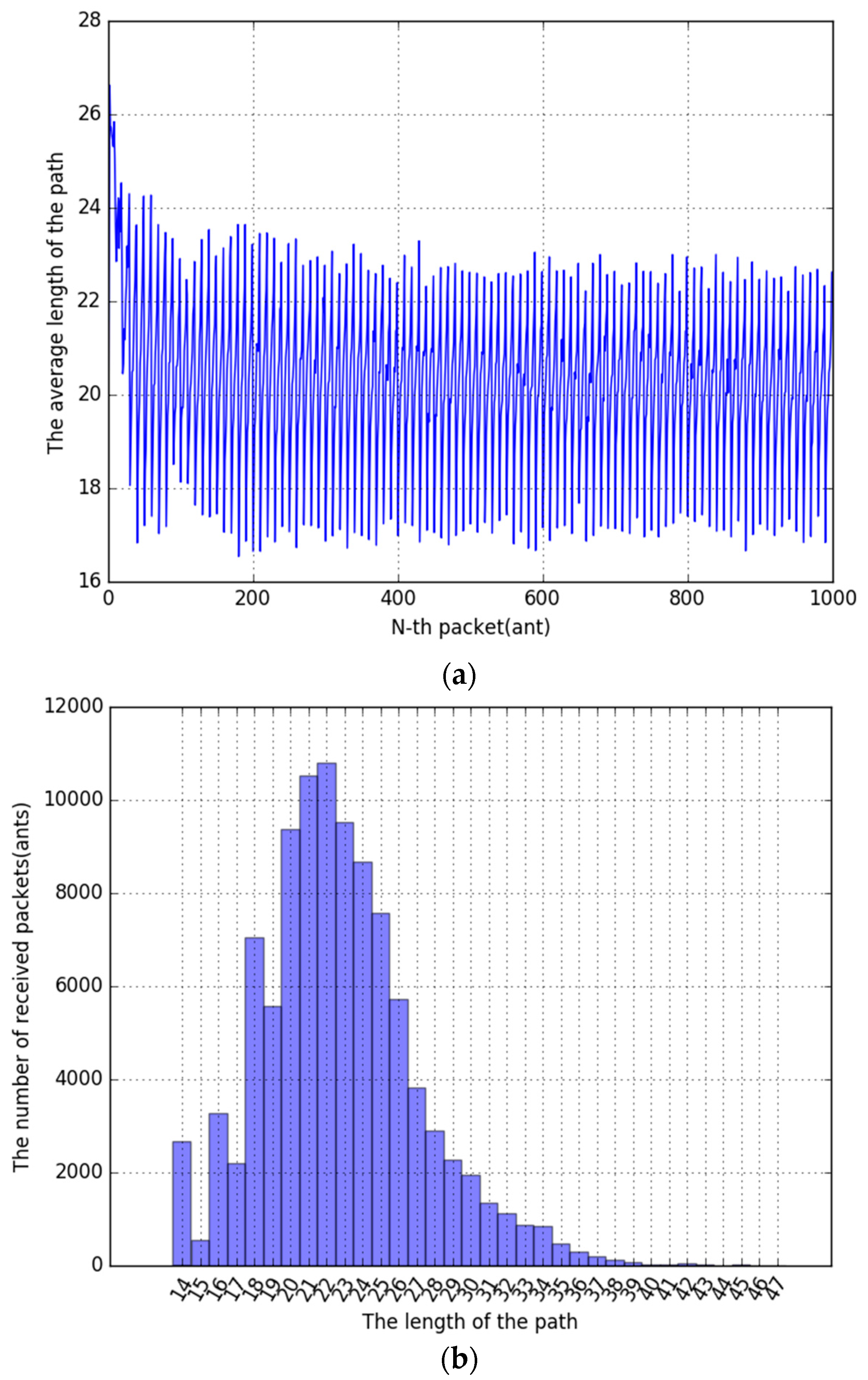 Symmetry 09 00272 g013