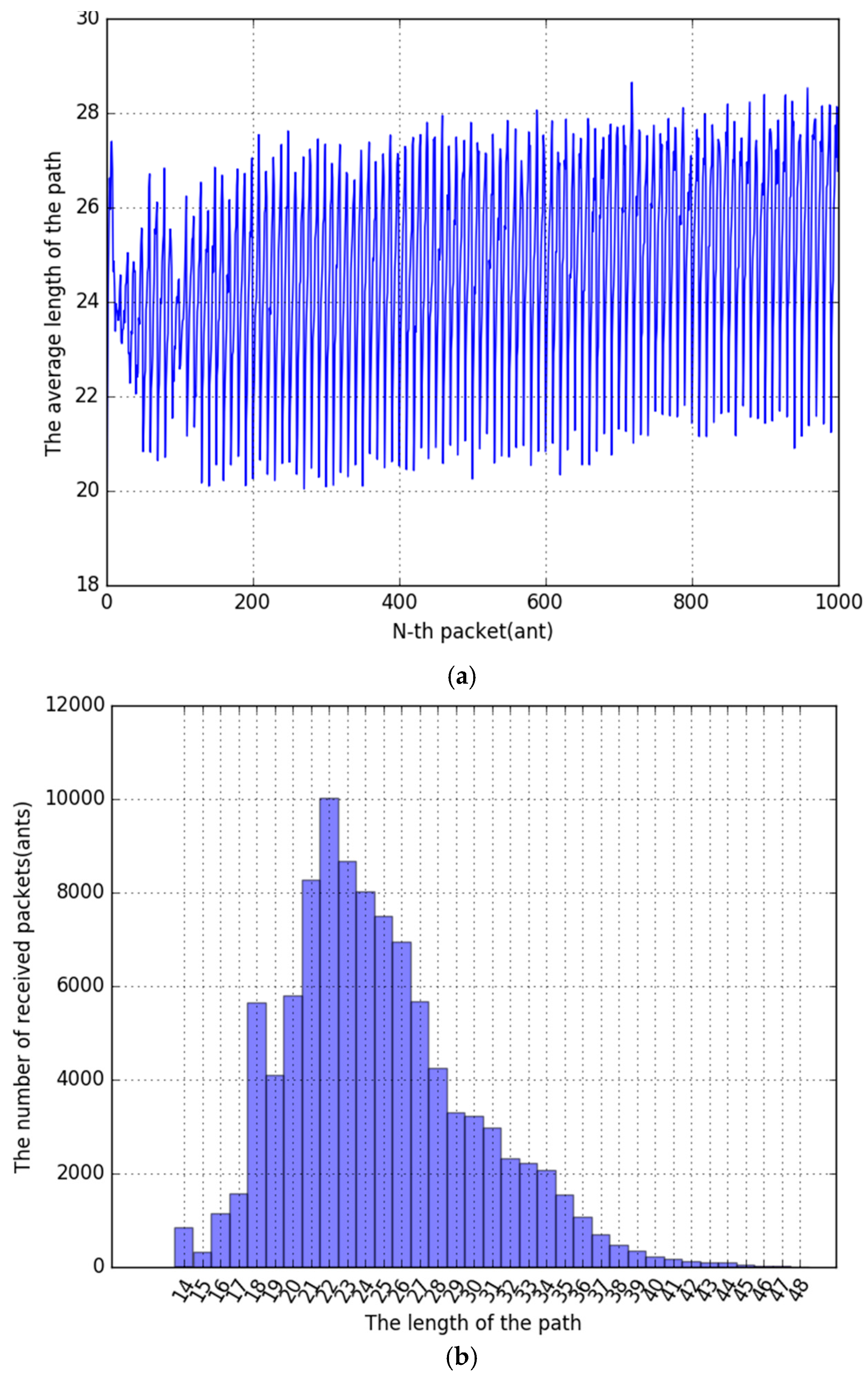Symmetry 09 00272 g014