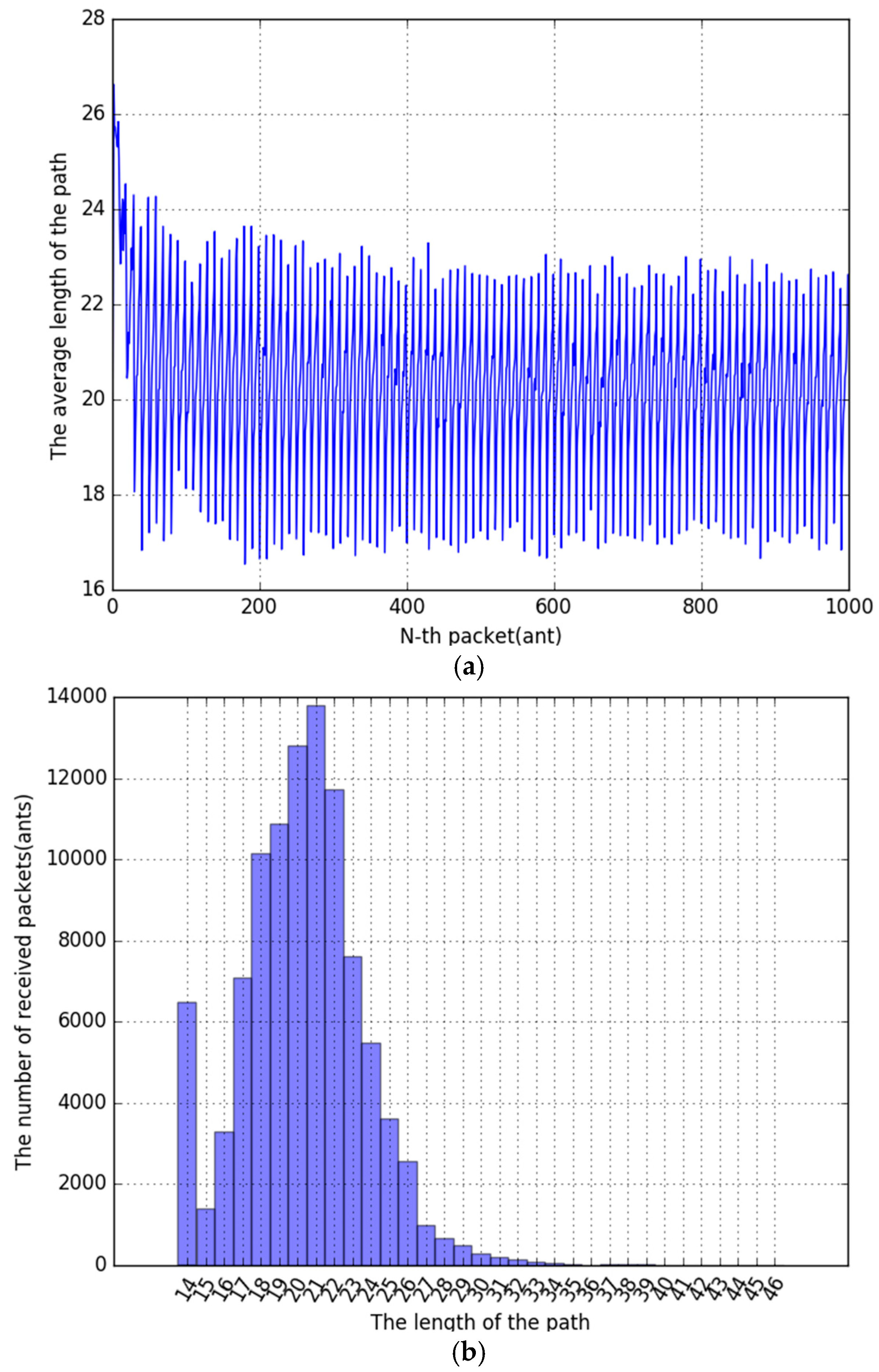 Symmetry 09 00272 g015