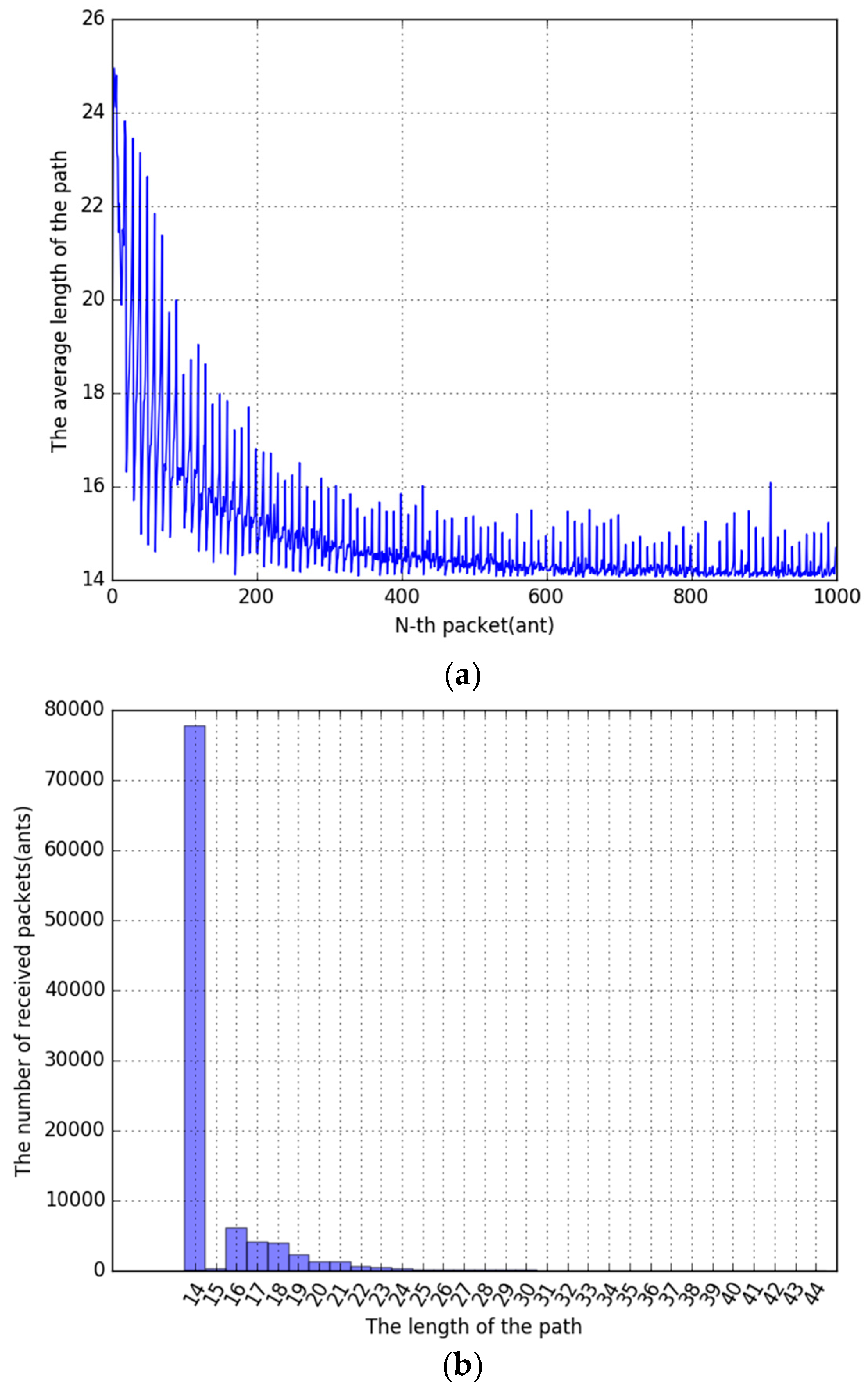 Symmetry 09 00272 g017