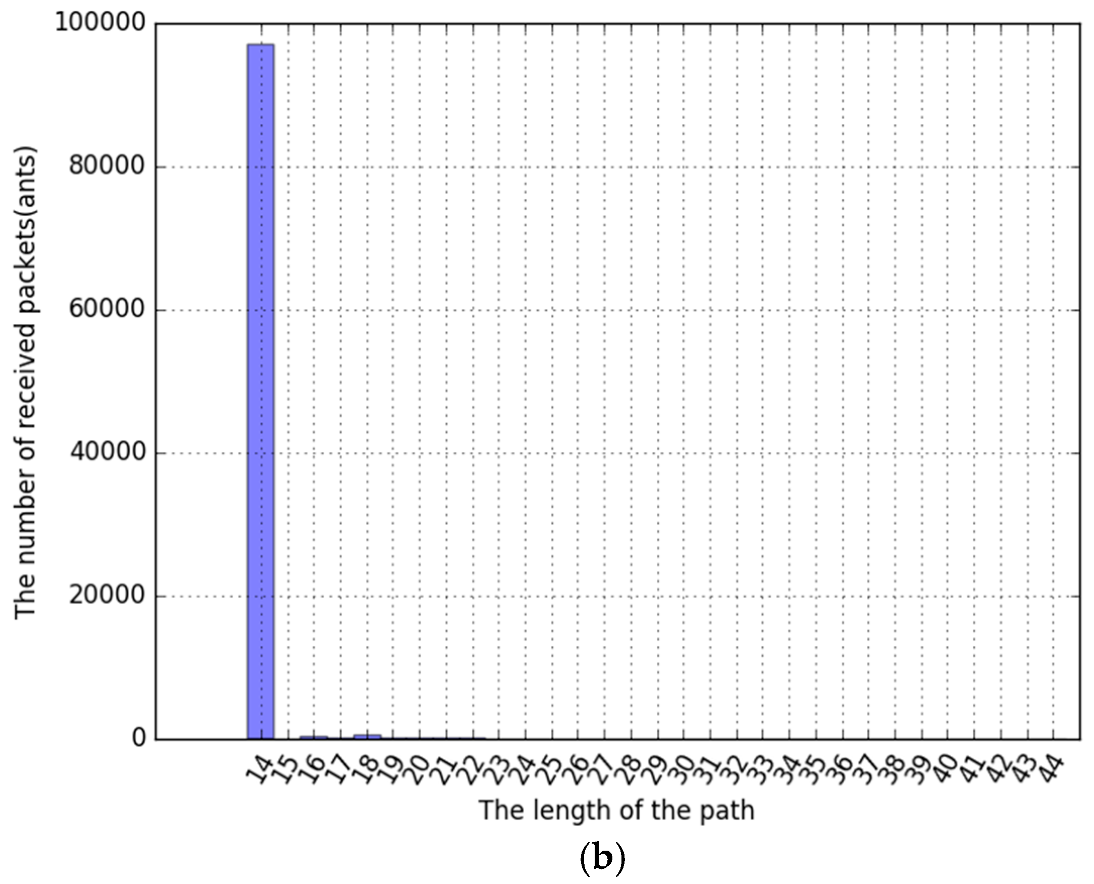 Symmetry 09 00272 g018b