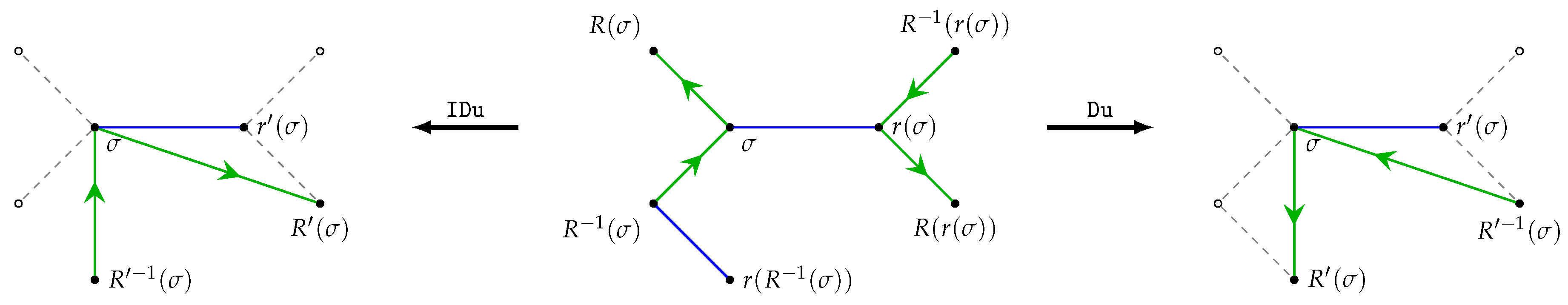 Symmetry 09 00274 g005 550