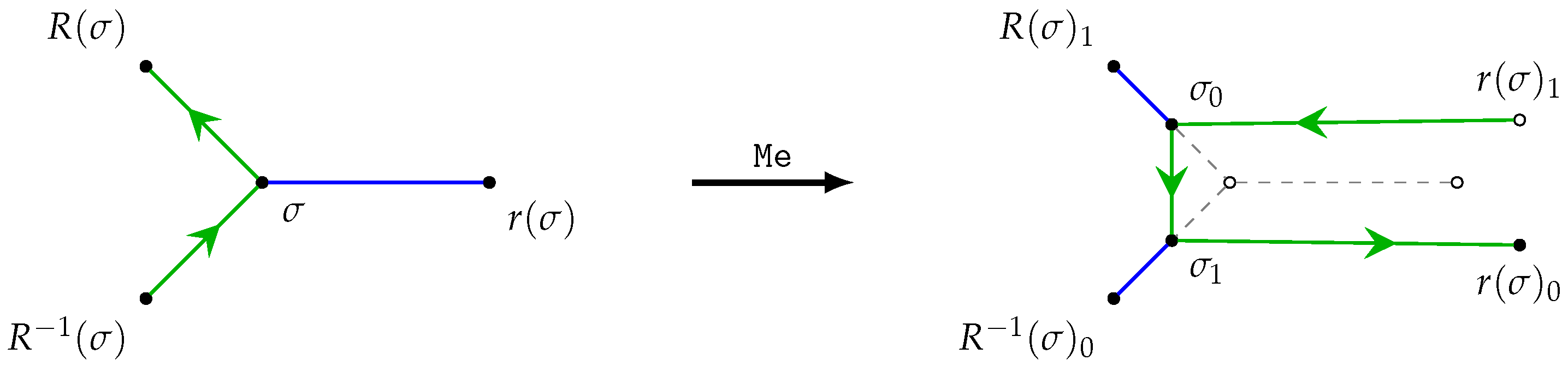 Symmetry 09 00274 g007 550