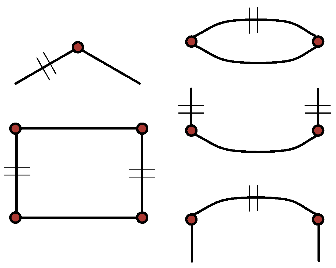 Symmetry 09 00274 g012 550