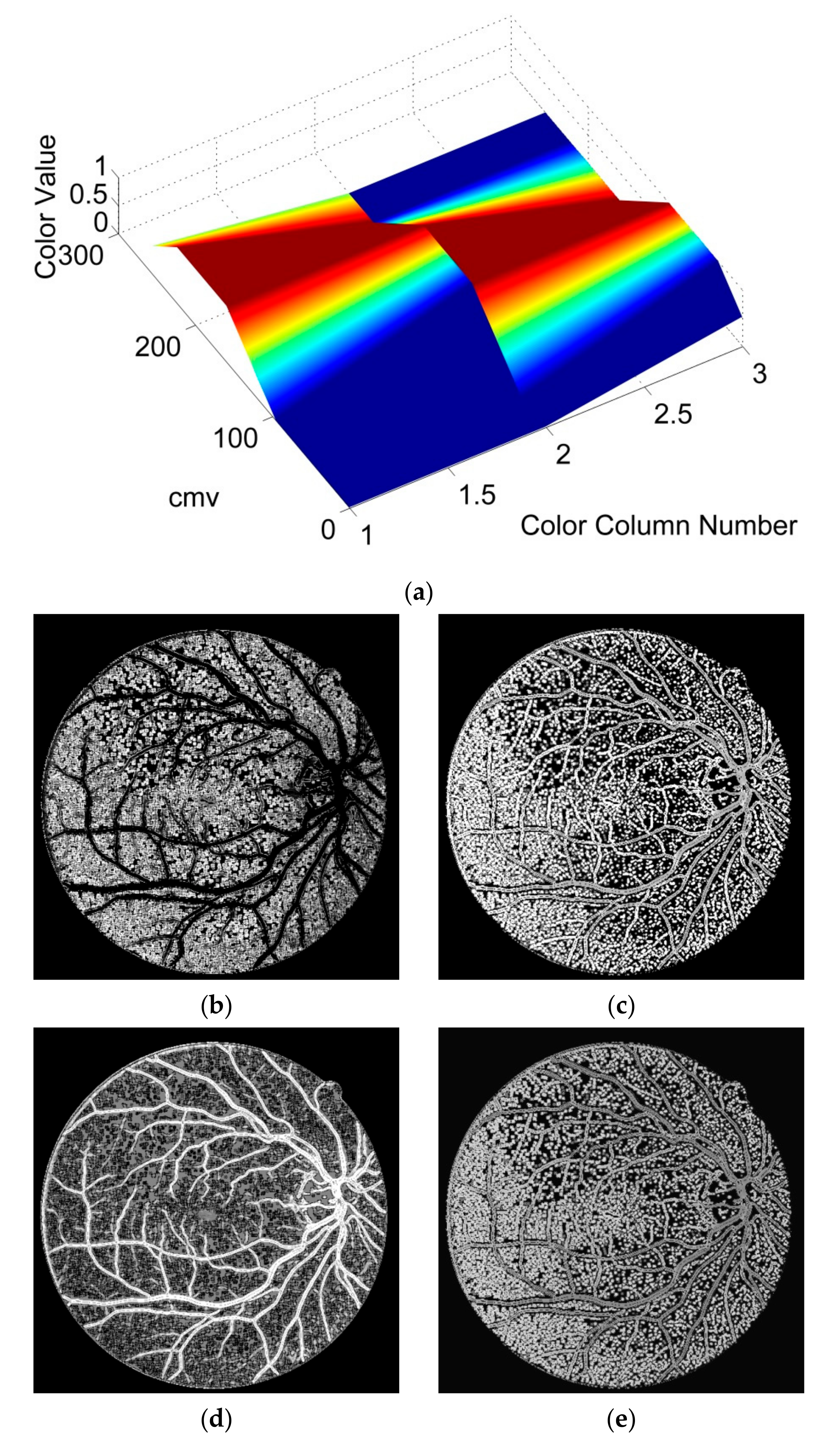 Symmetry 09 00276 g004