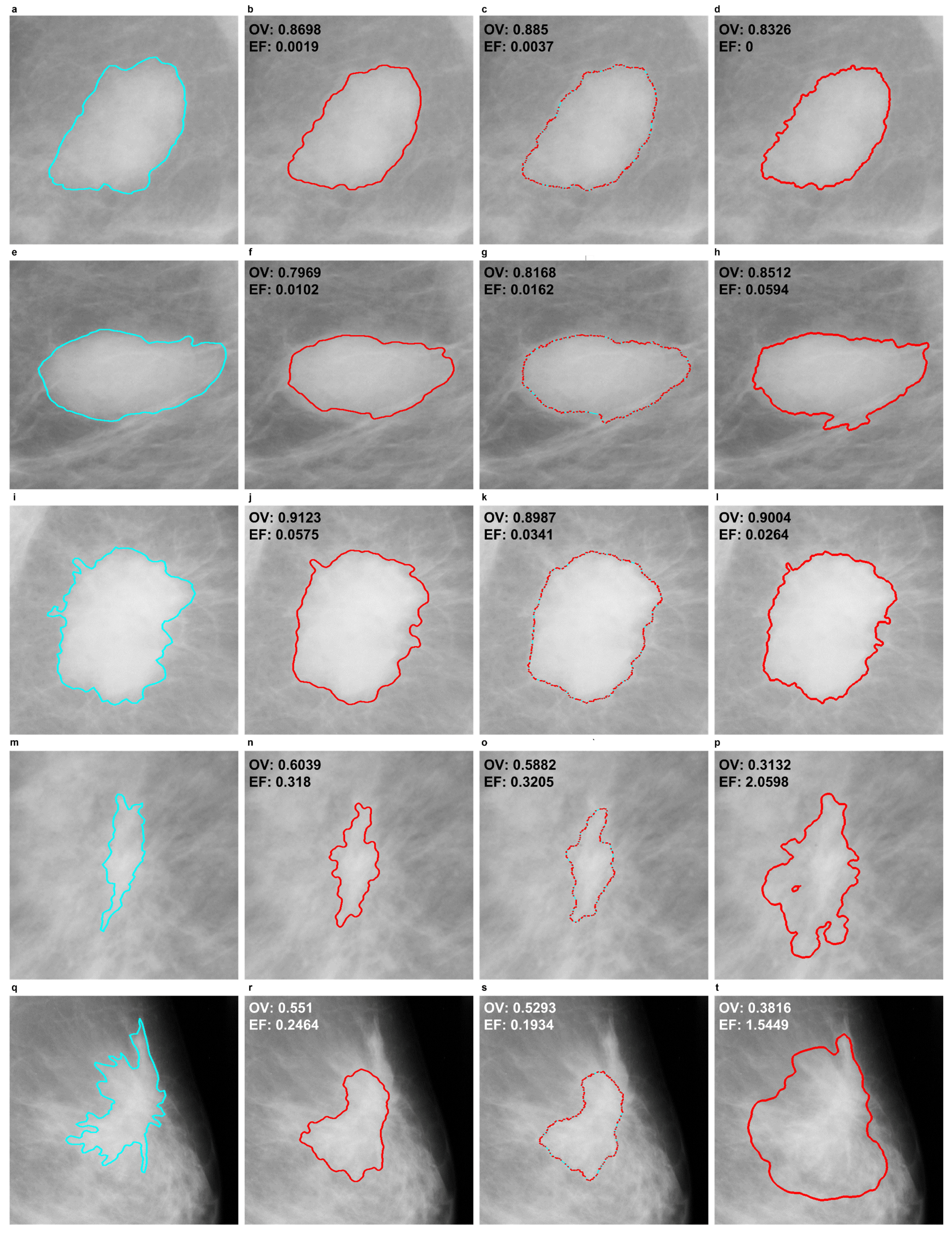 Symmetry 09 00277 g005 550