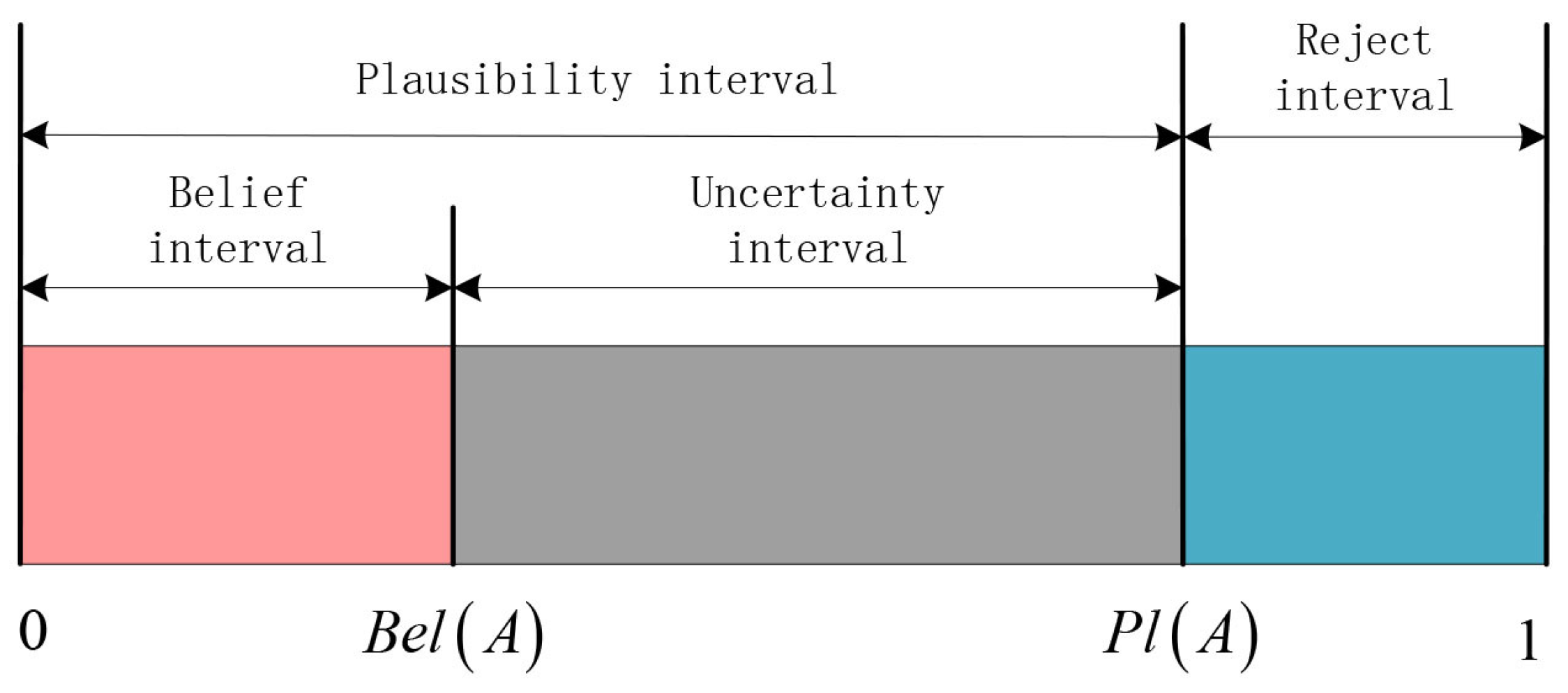 Symmetry 09 00278 g001