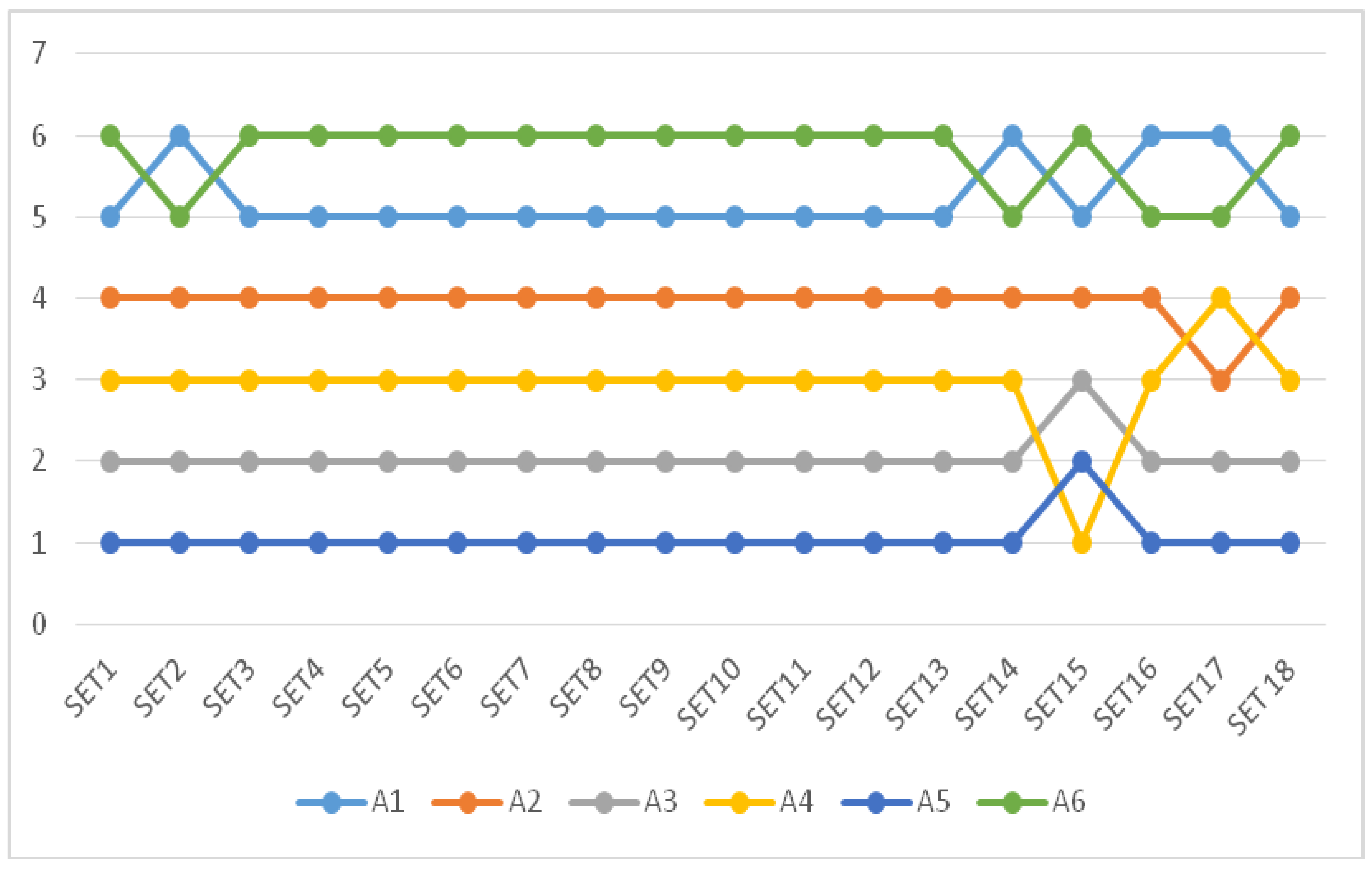 Symmetry 09 00279 g003 550