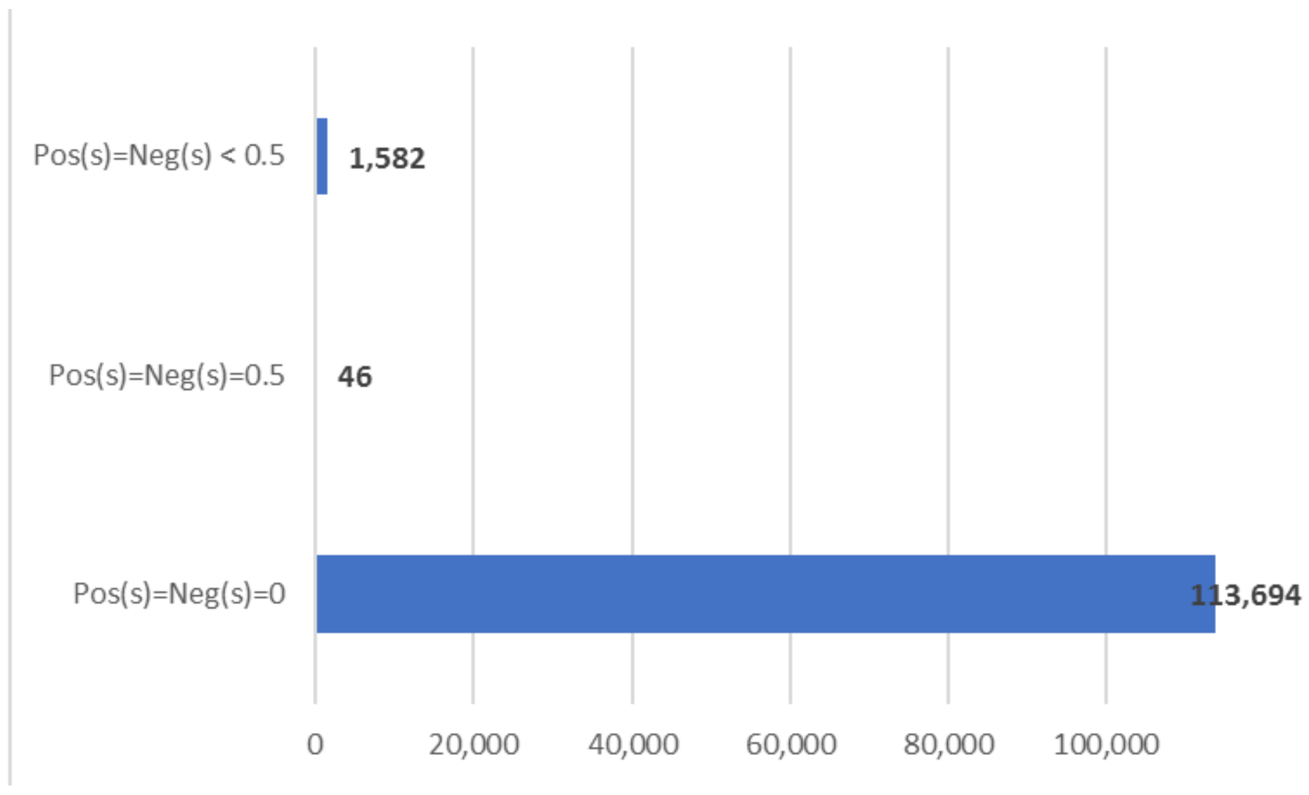 Symmetry 09 00280 g001 550