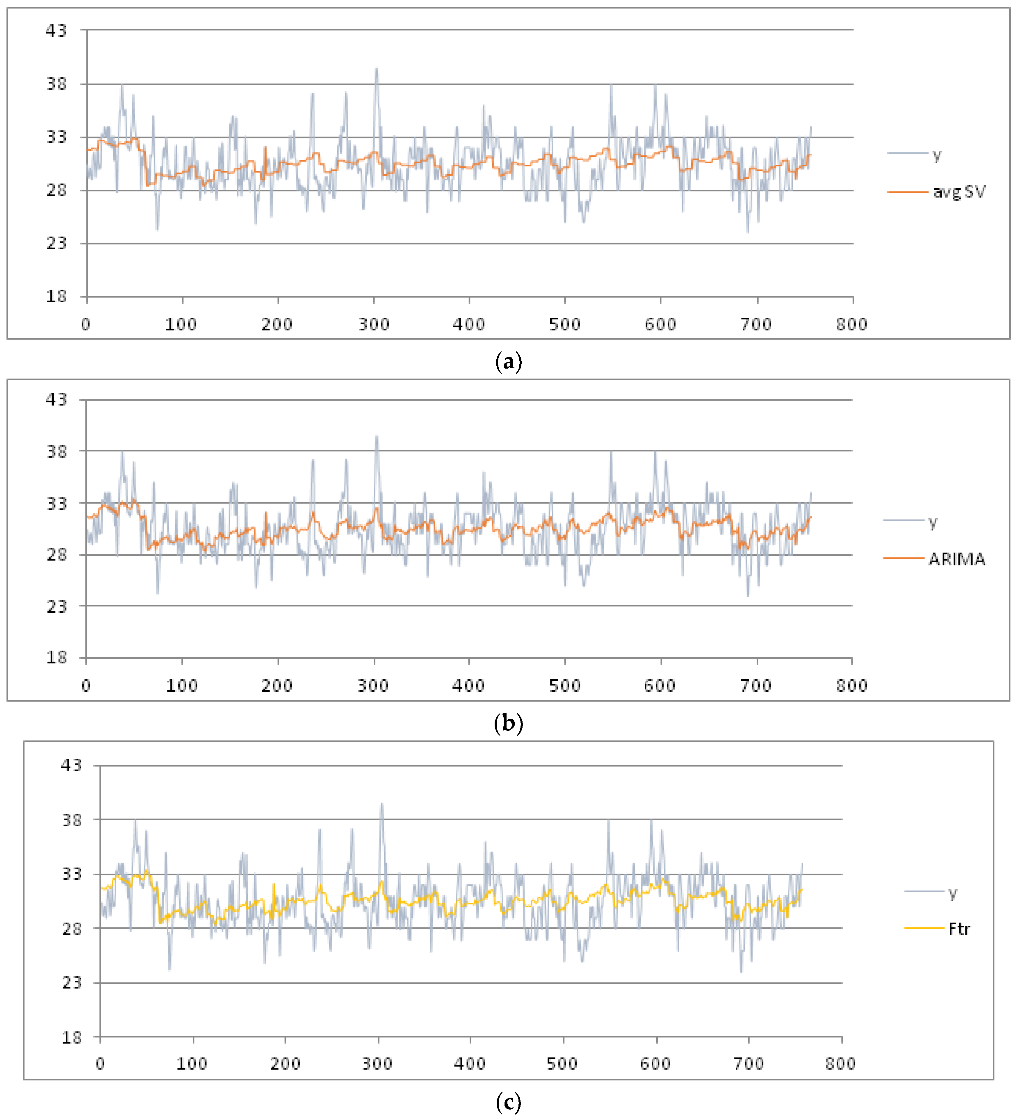 Symmetry 09 00281 g007a
