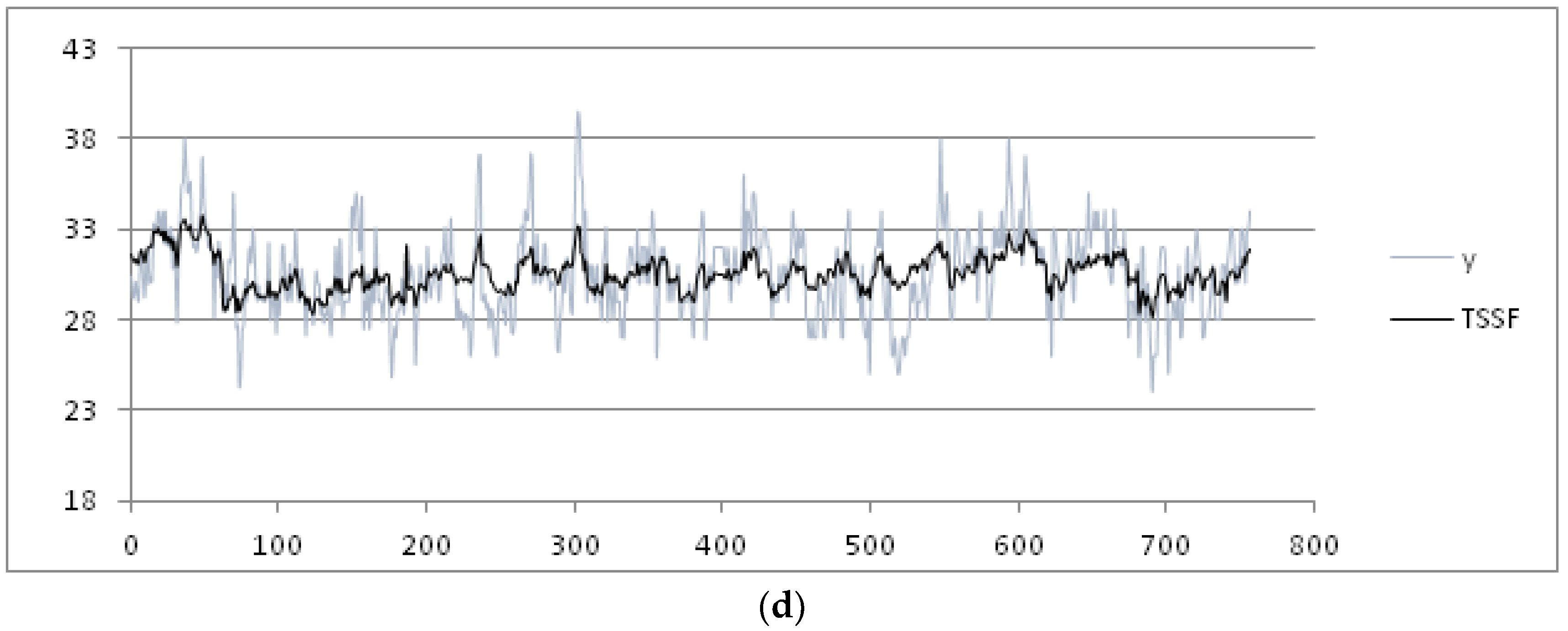 Symmetry 09 00281 g007b