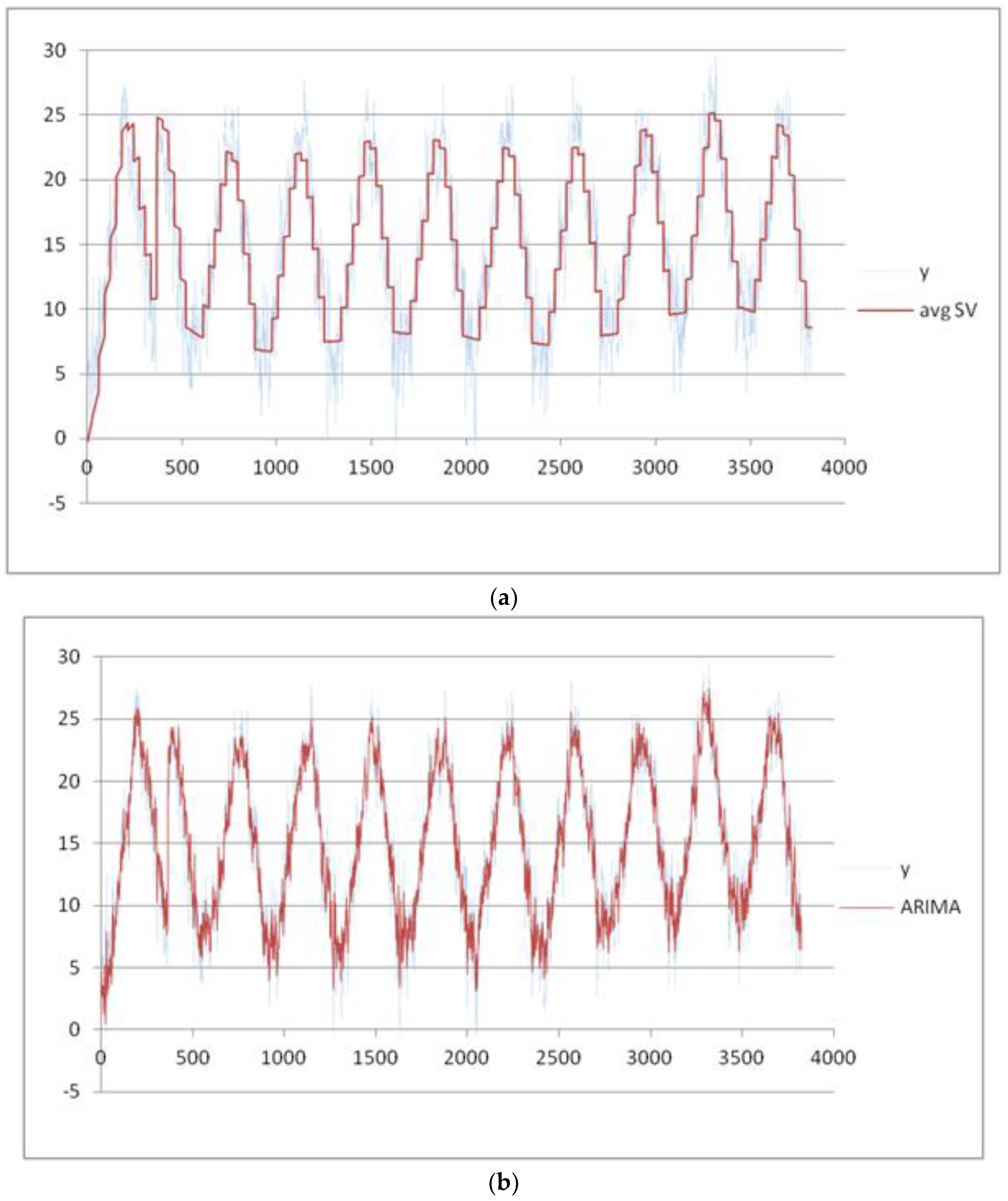 Symmetry 09 00281 g011a