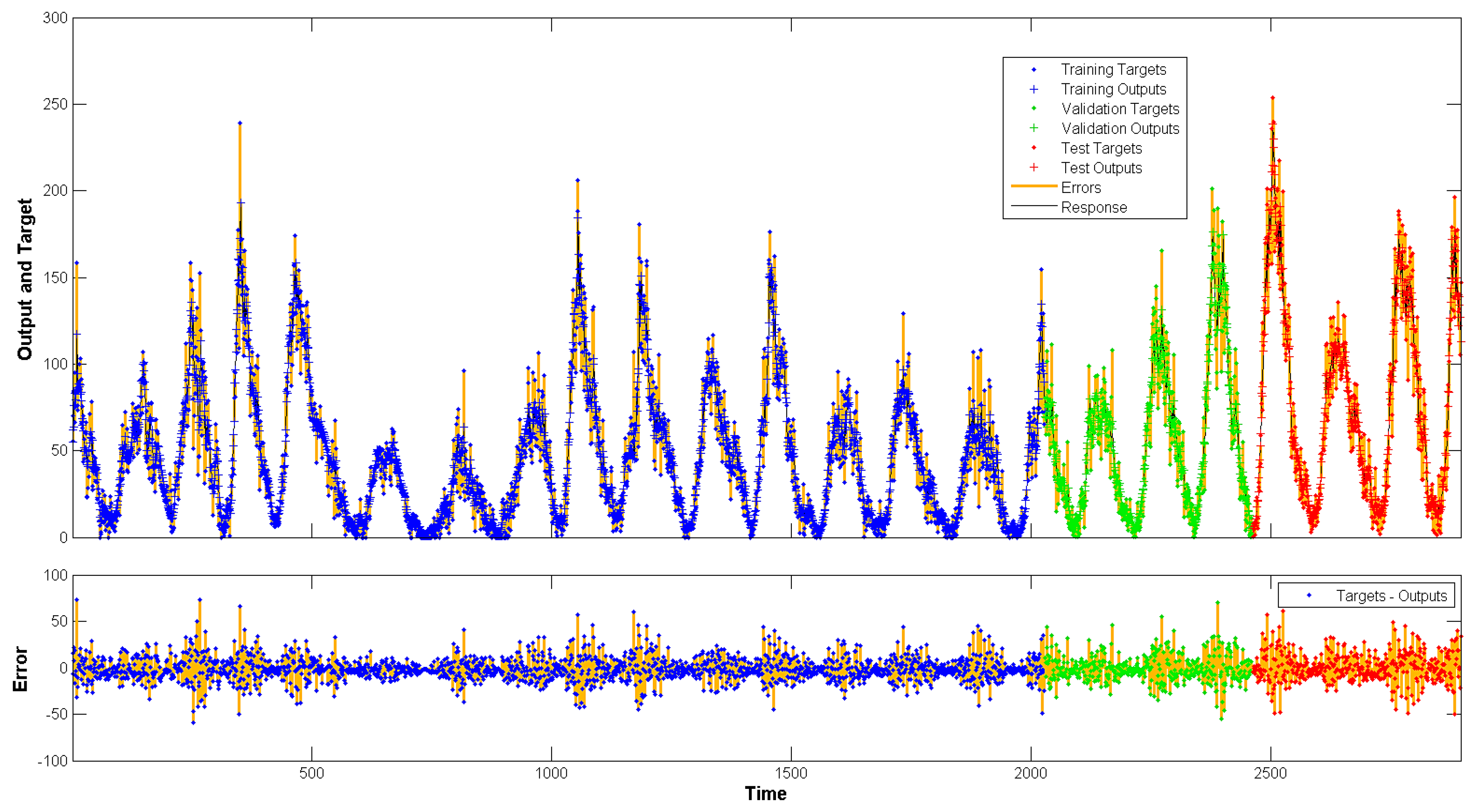 Symmetry 09 00283 g002 550