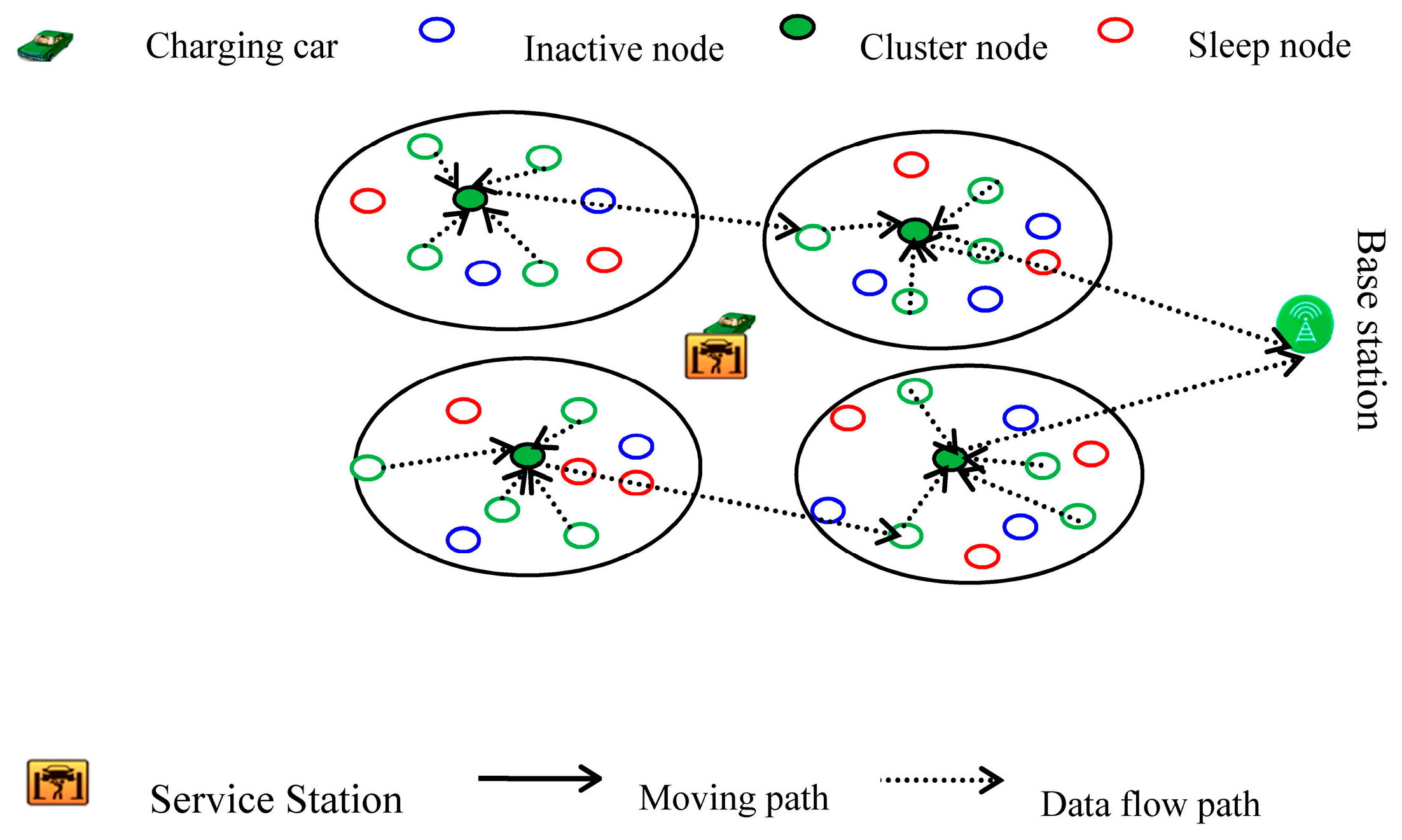 Symmetry 09 00285 g003 550