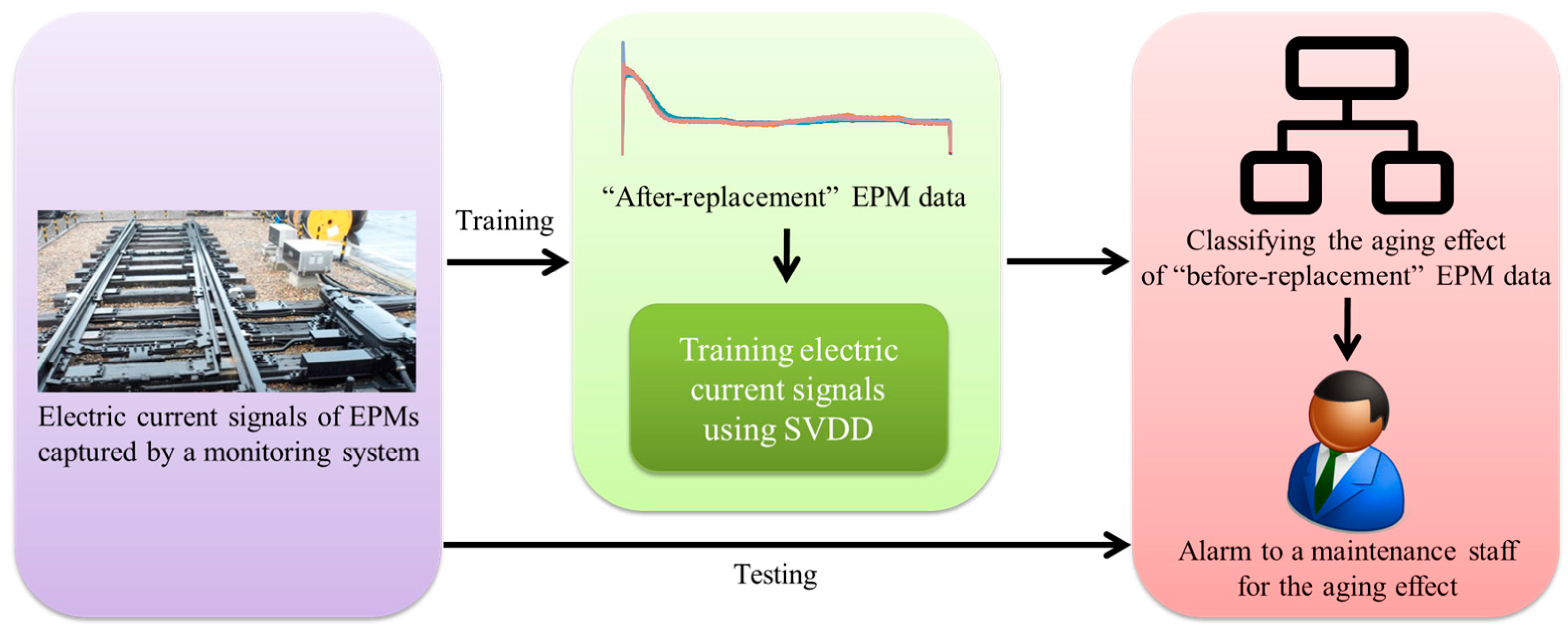 Symmetry 09 00290 g001