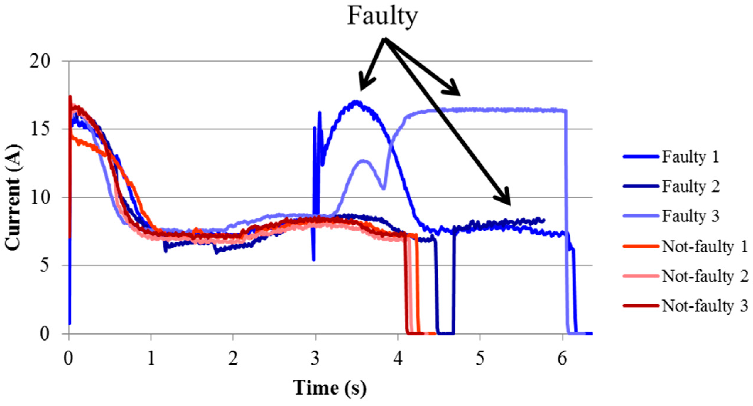 Symmetry 09 00290 g002