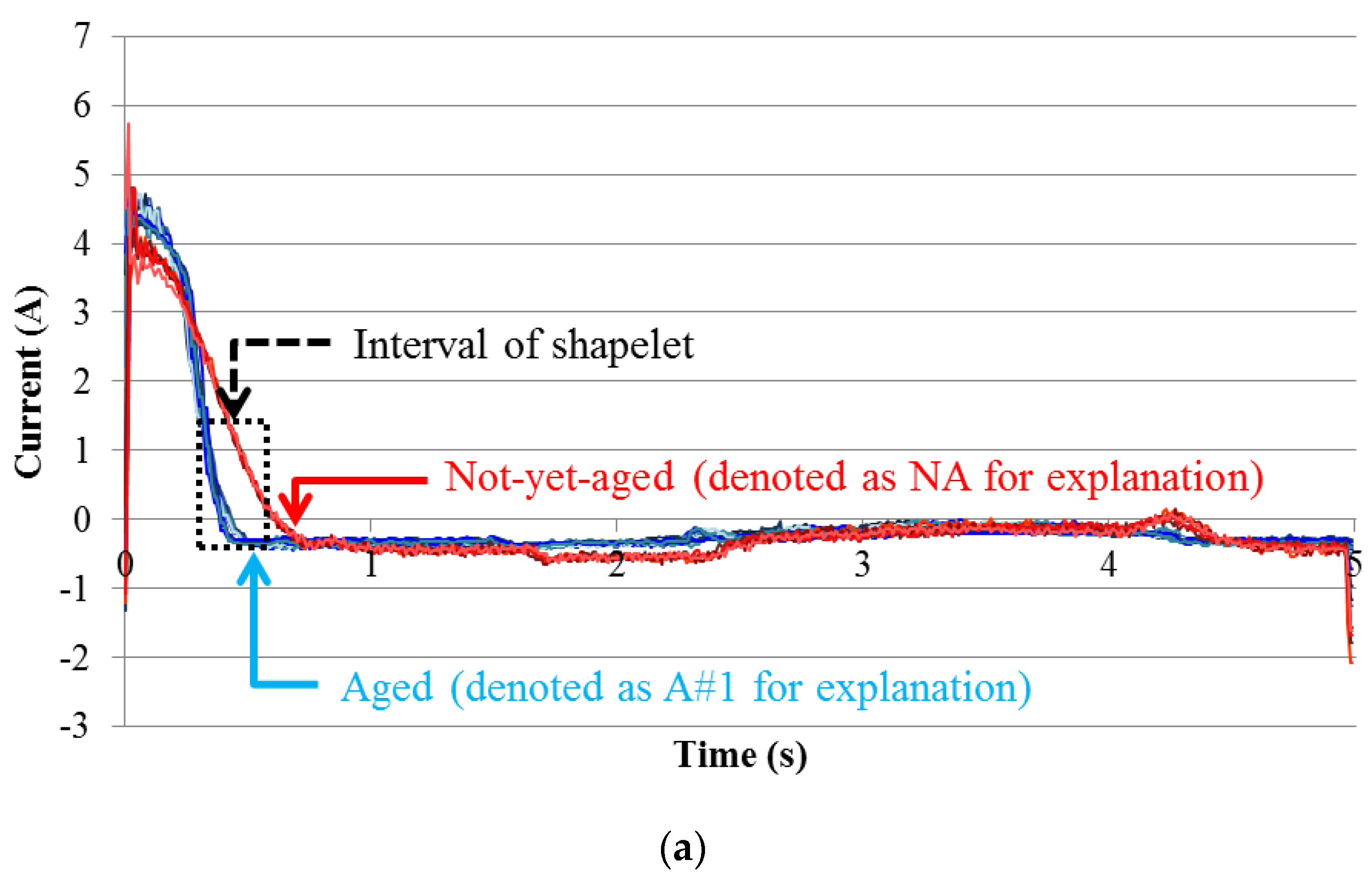 Symmetry 09 00290 g004a