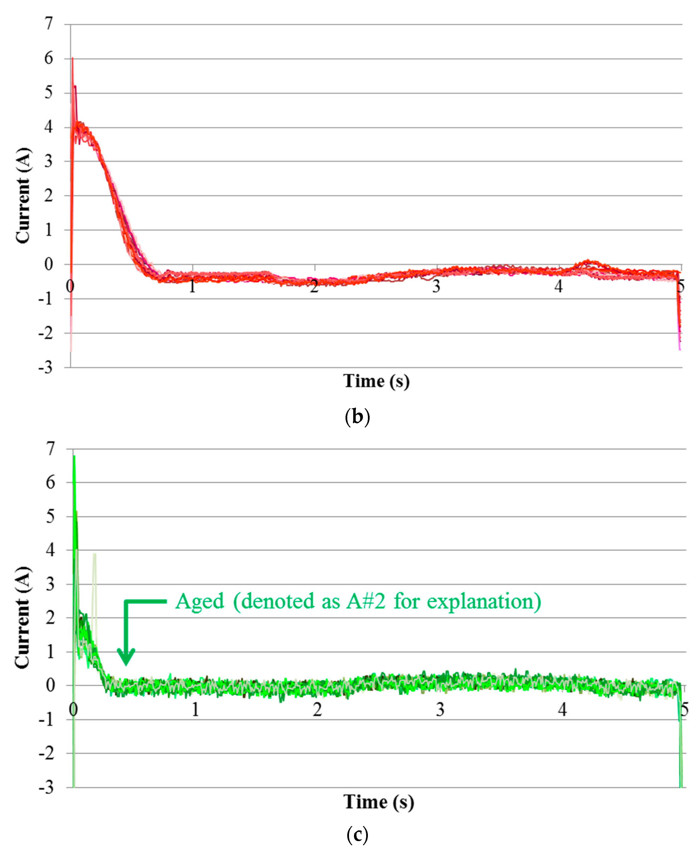 Symmetry 09 00290 g004b