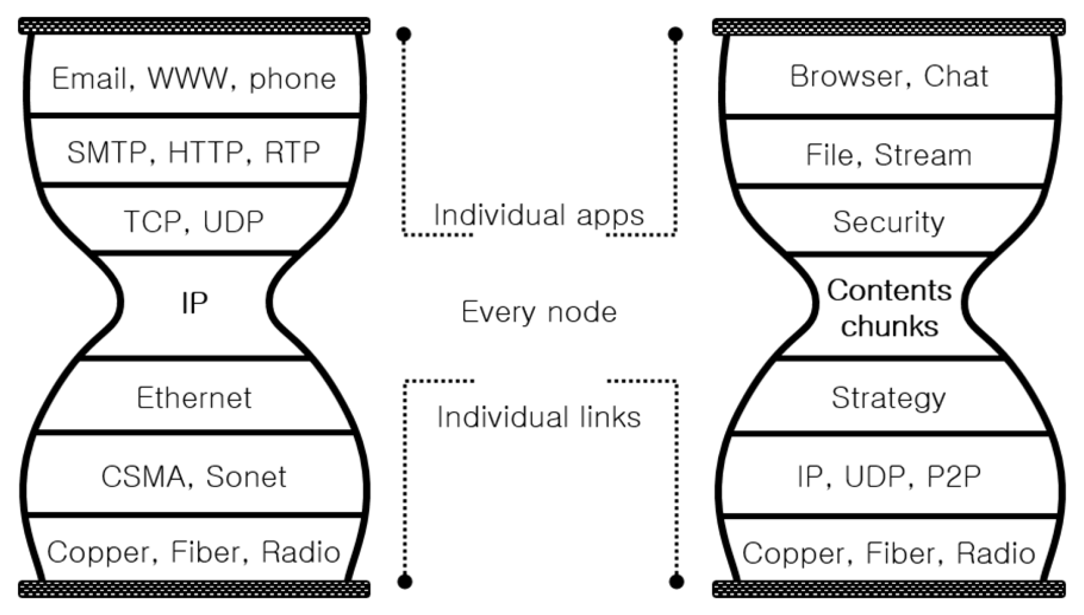 Symmetry 09 00291 g002 550