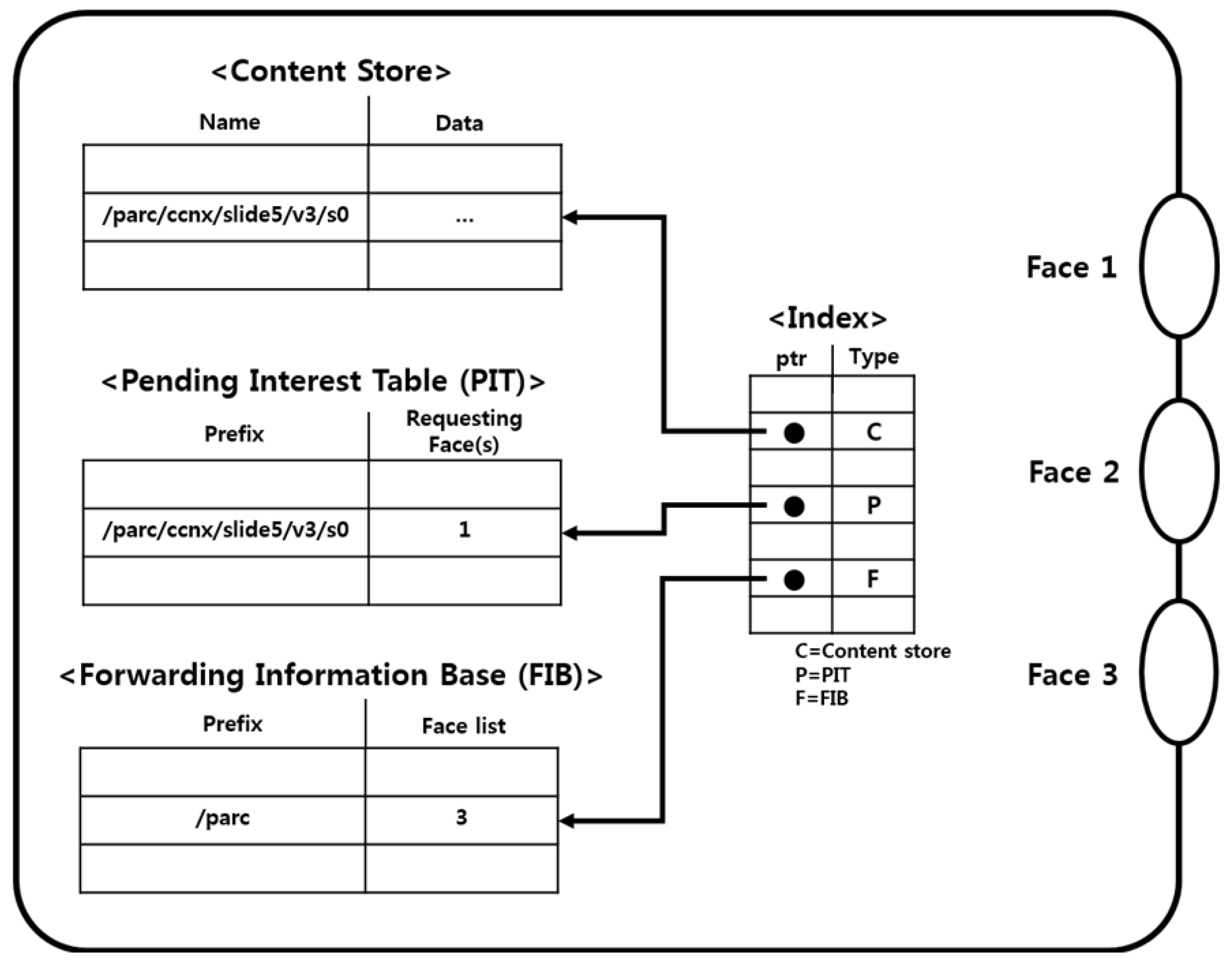 Symmetry 09 00291 g003 550