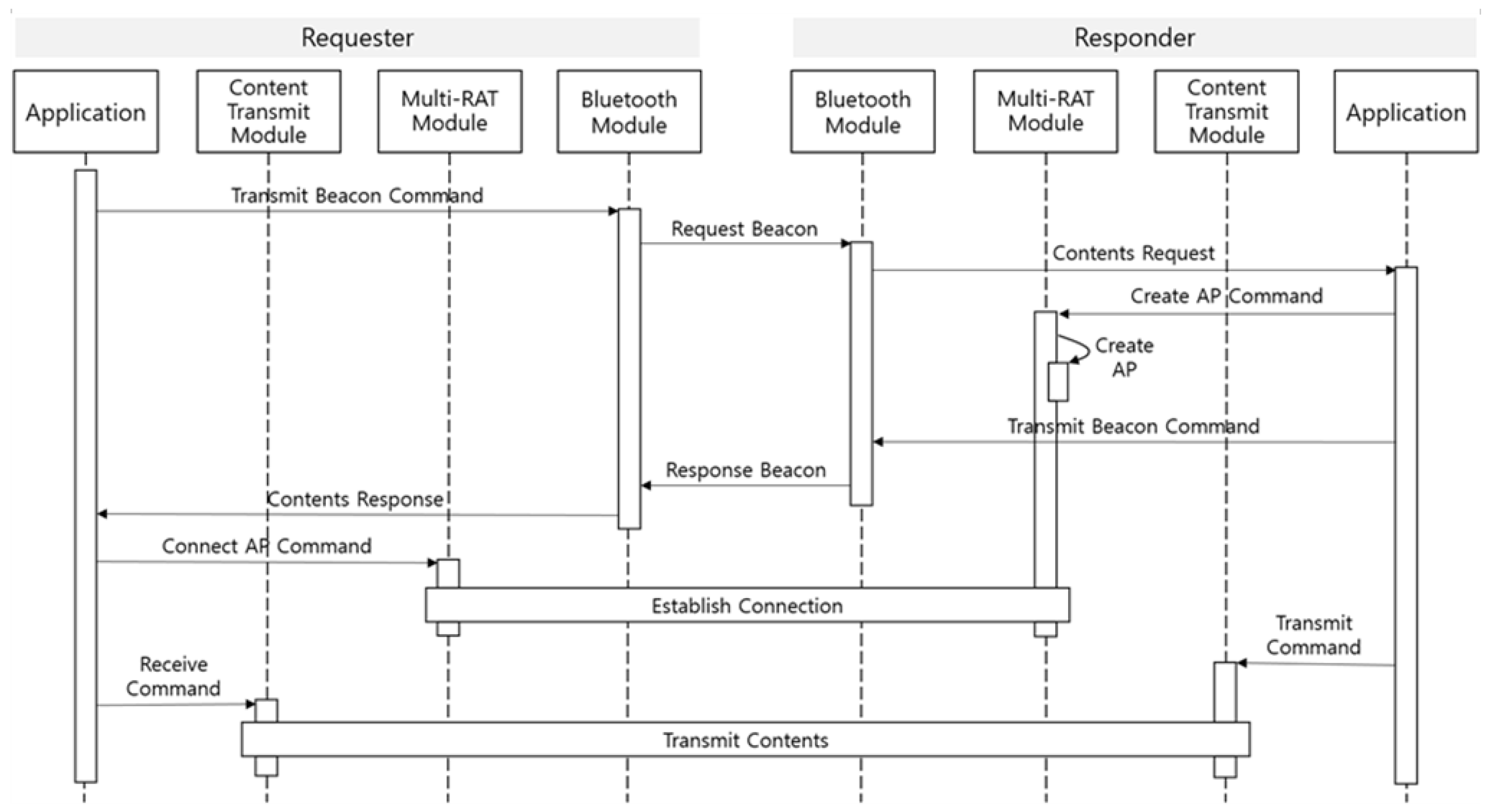 Symmetry 09 00291 g008 550