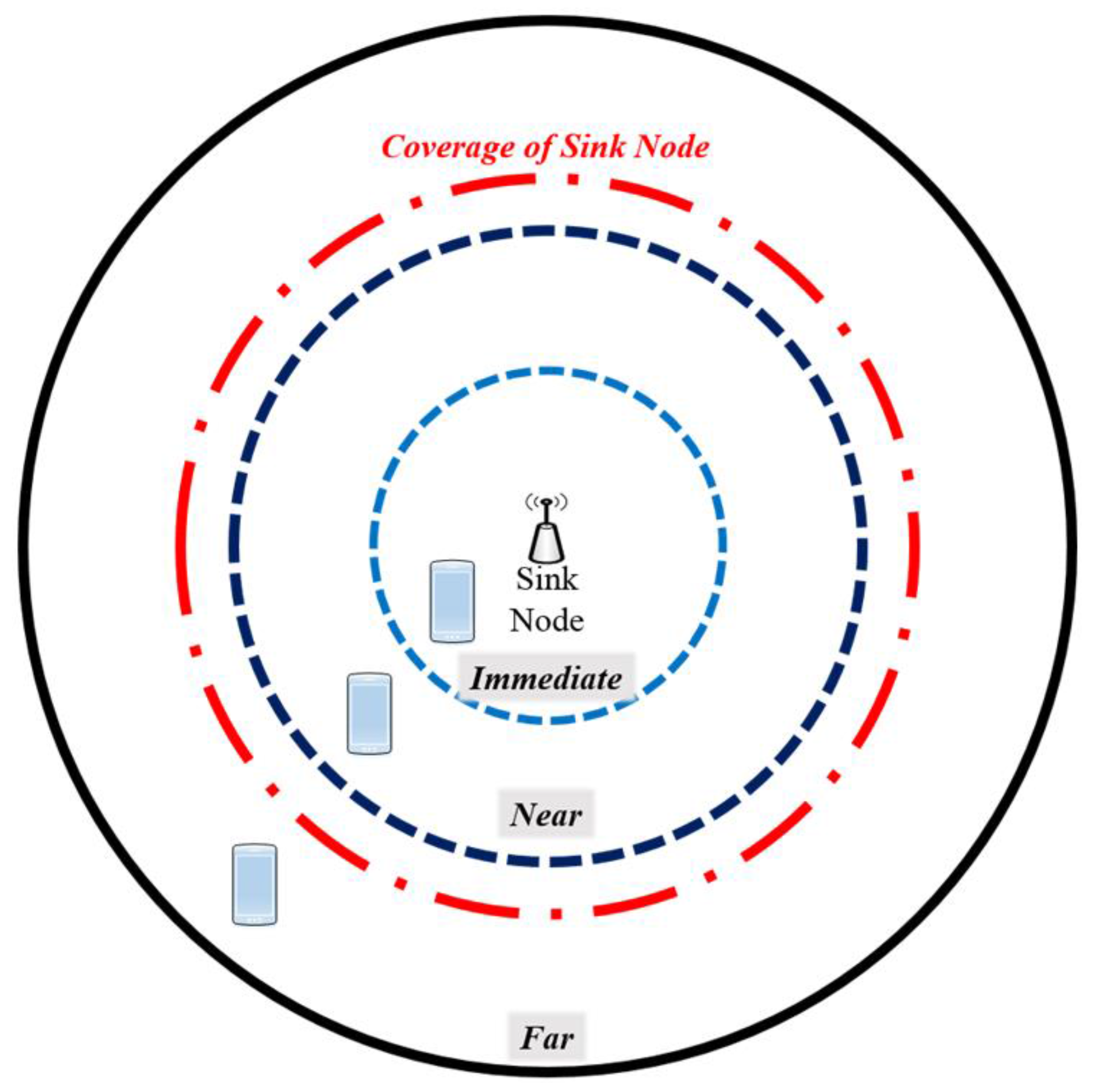 Symmetry 09 00291 g010 550