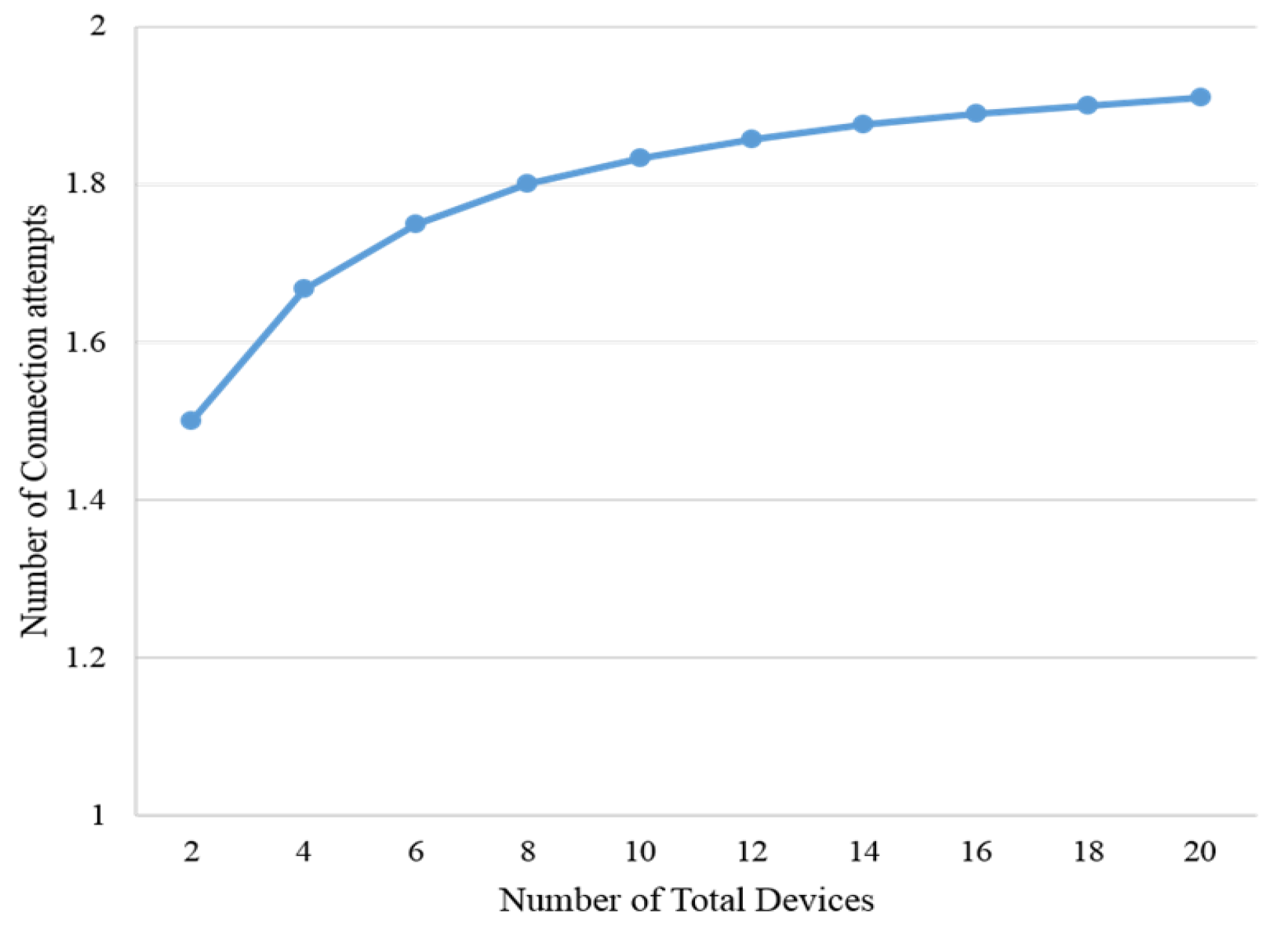 Symmetry 09 00291 g014 550