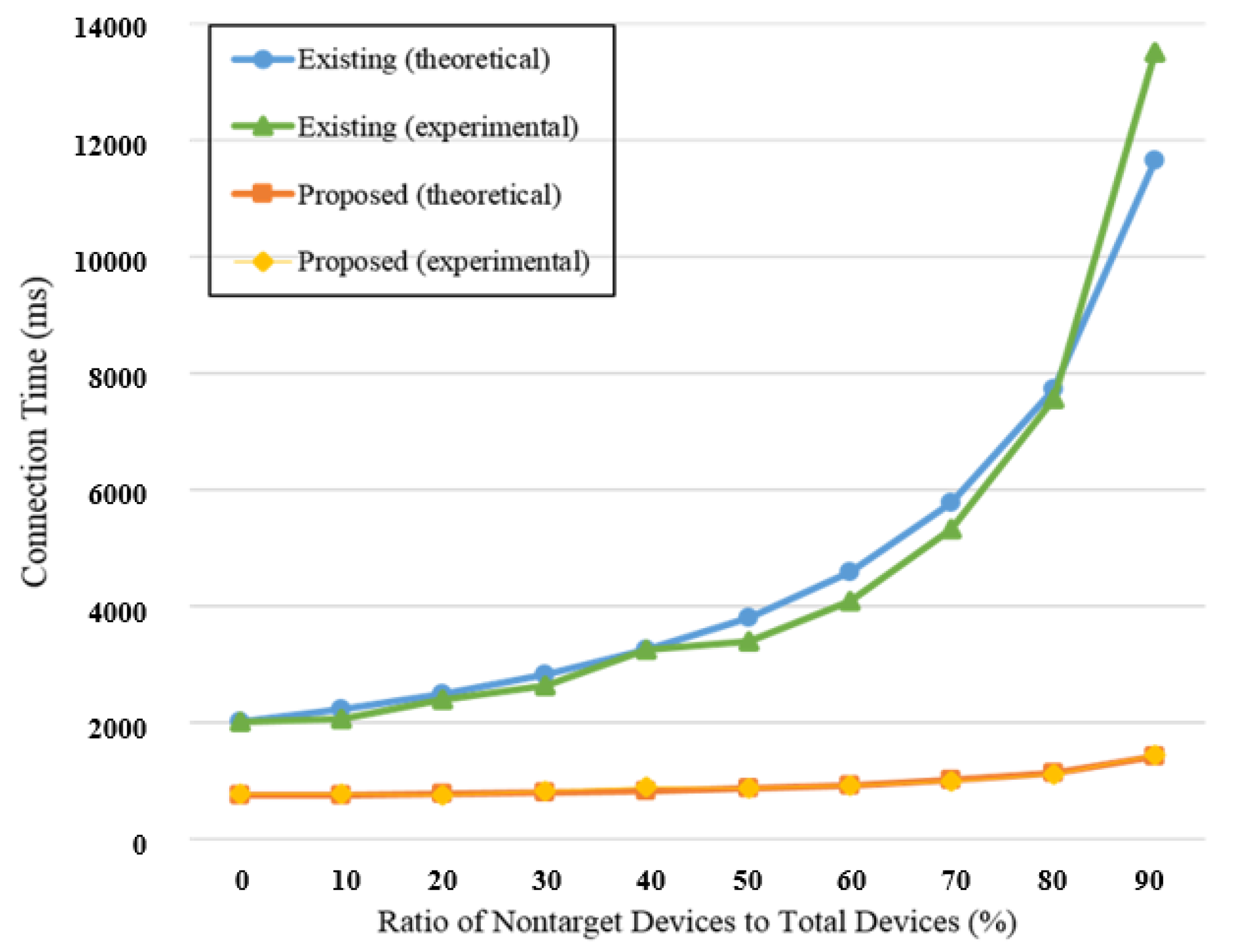 Symmetry 09 00291 g015 550