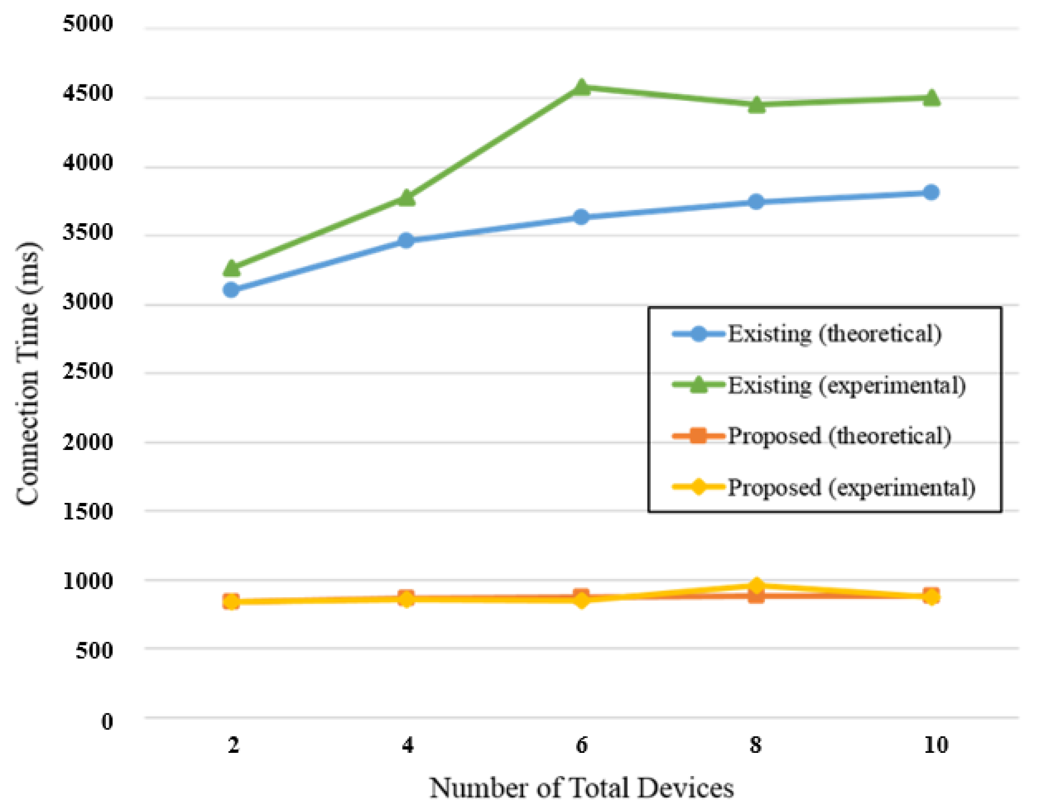 Symmetry 09 00291 g016 550
