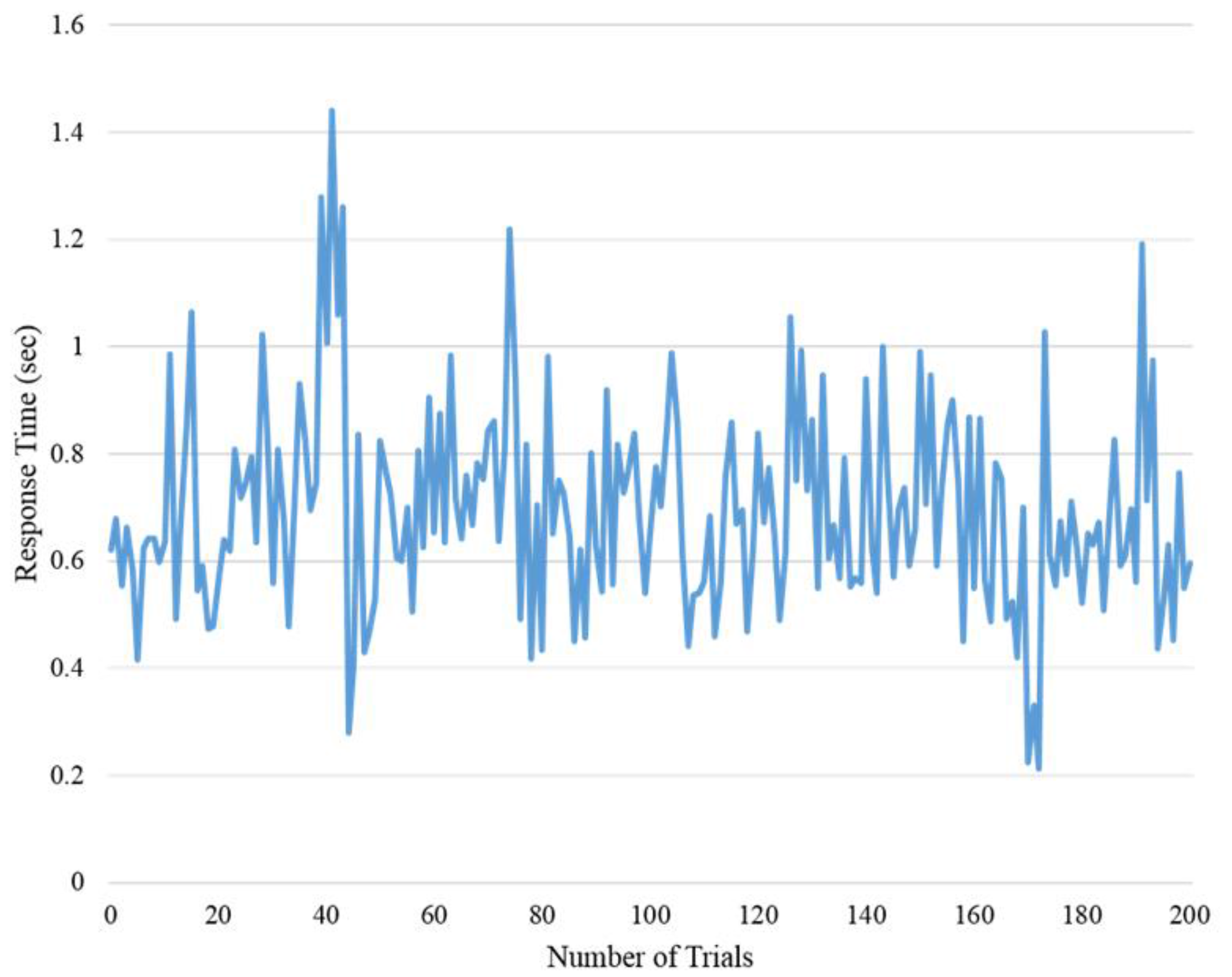Symmetry 09 00291 g017 550