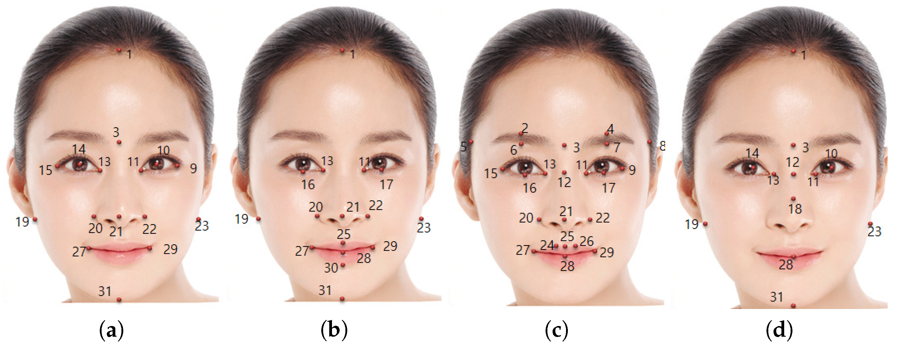 Symmetry 09 00294 g003 Symmetry 09 00294 g003
