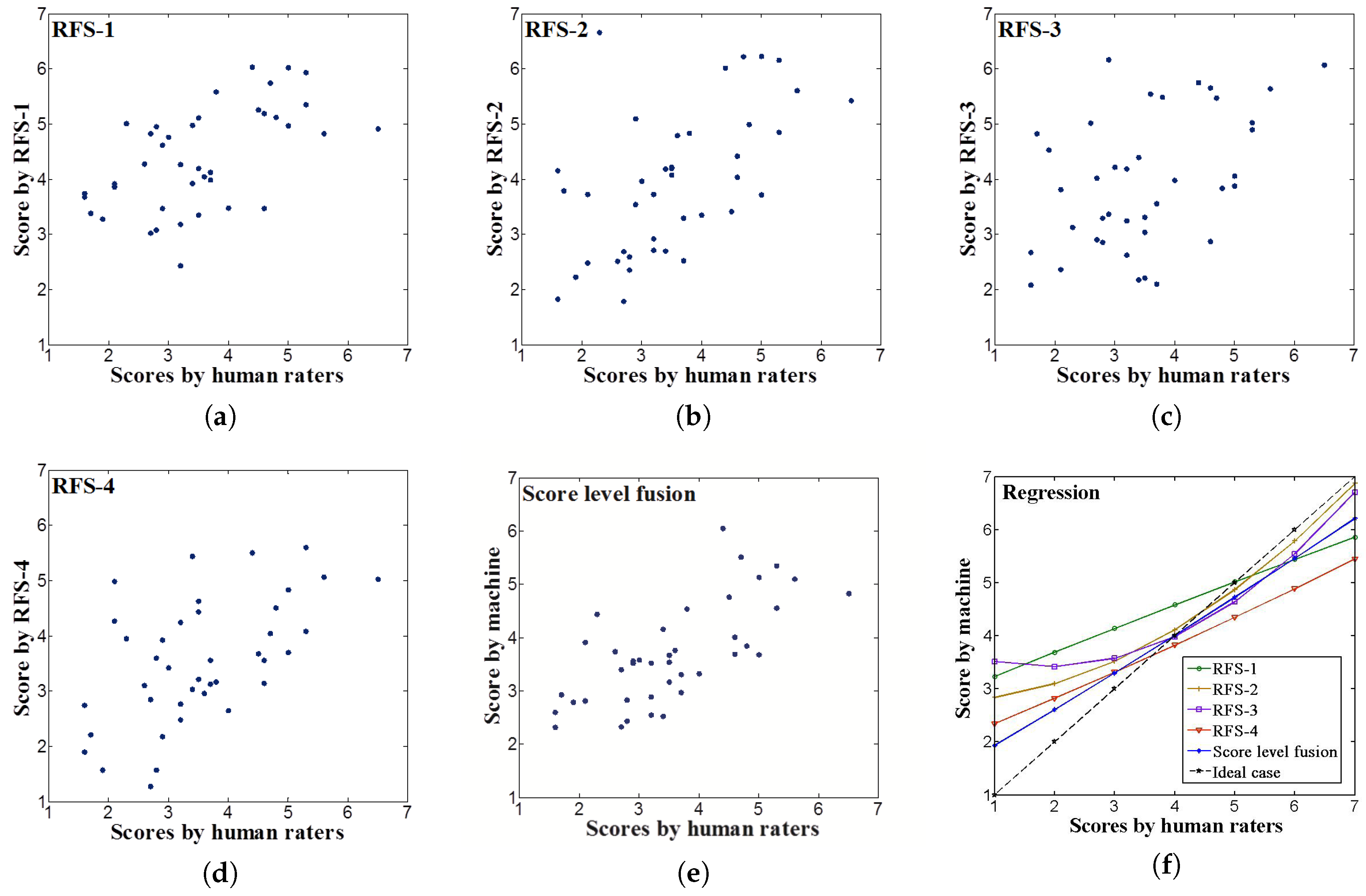 Symmetry 09 00294 g005 Symmetry 09 00294 g005