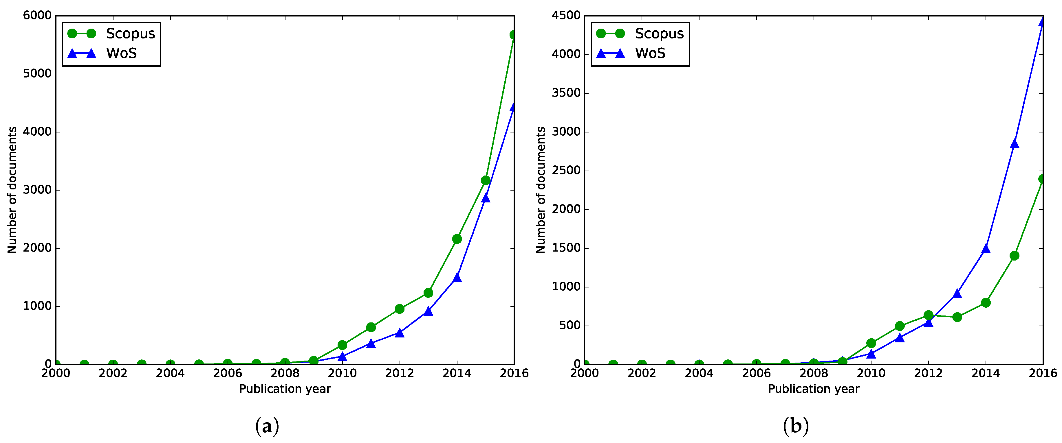 Symmetry 09 00301 g001 550