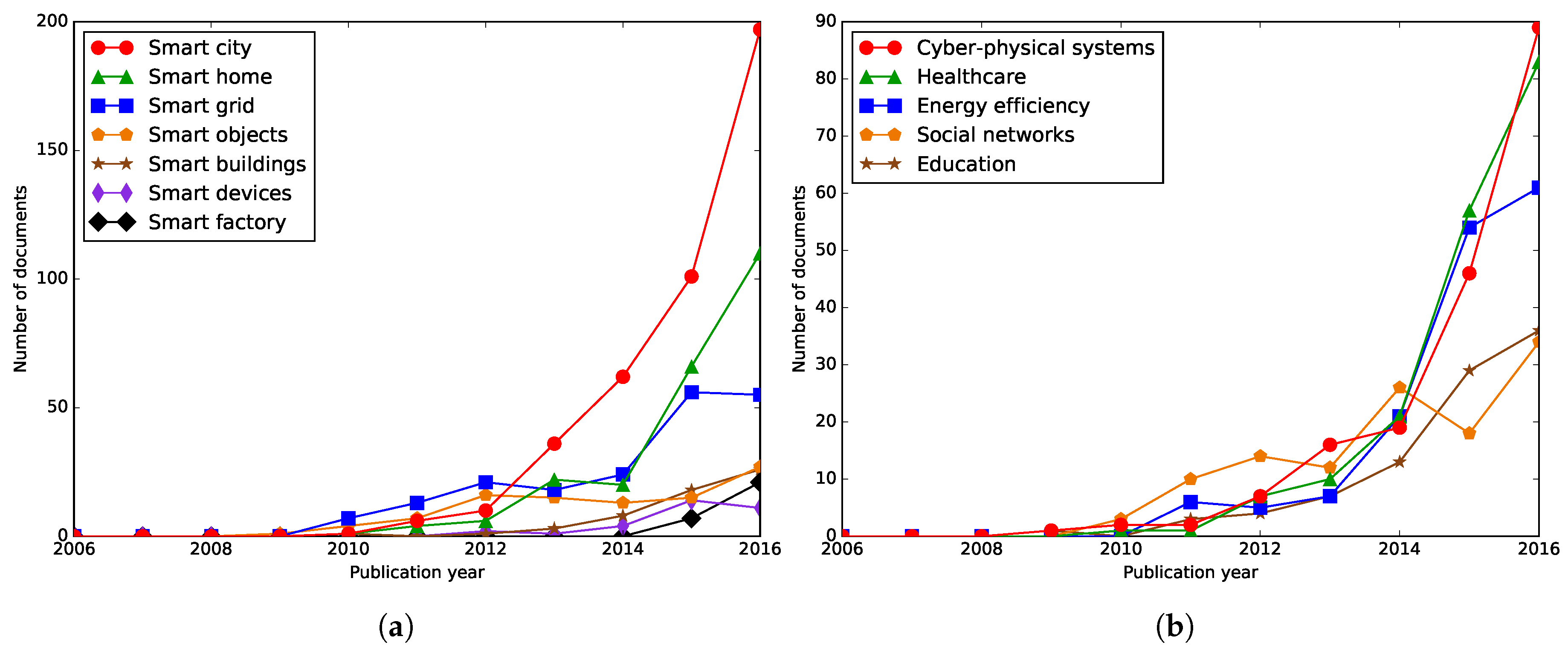 Symmetry 09 00301 g005 550