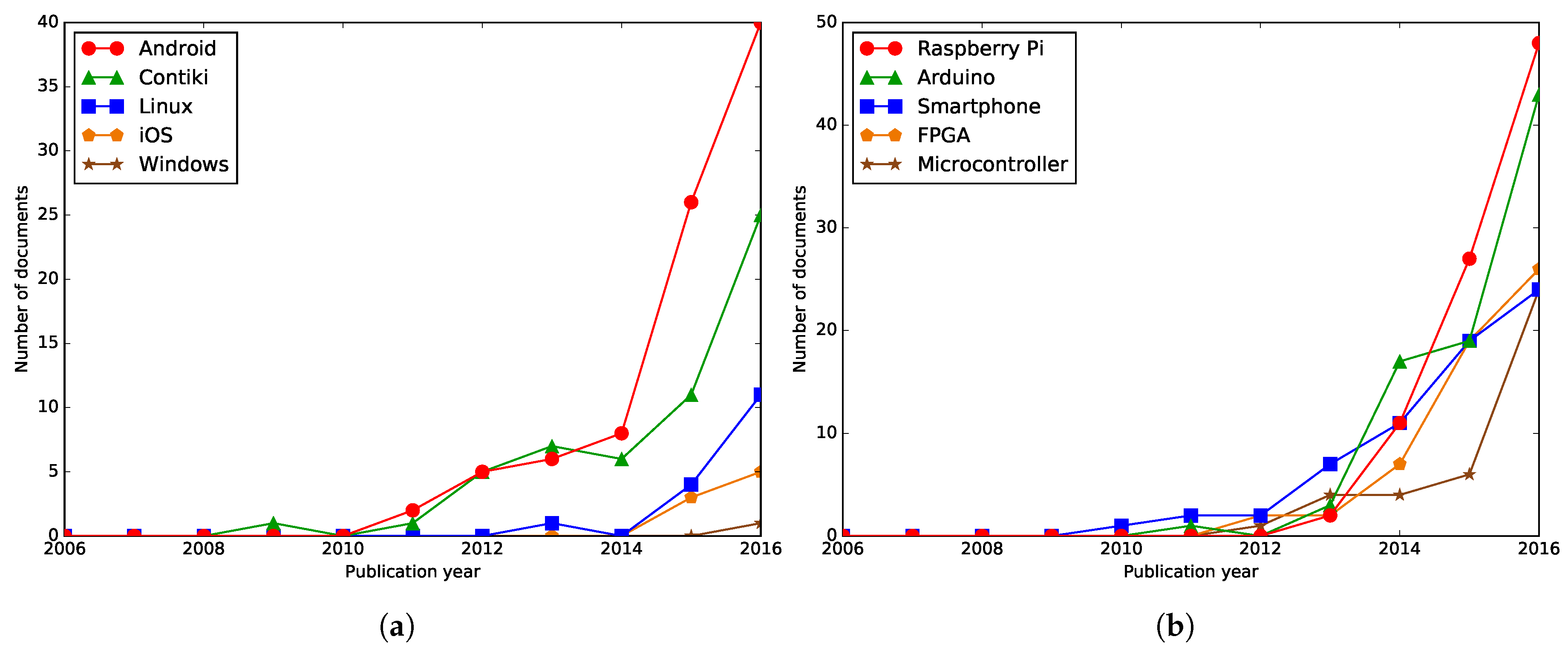 Symmetry 09 00301 g008 550