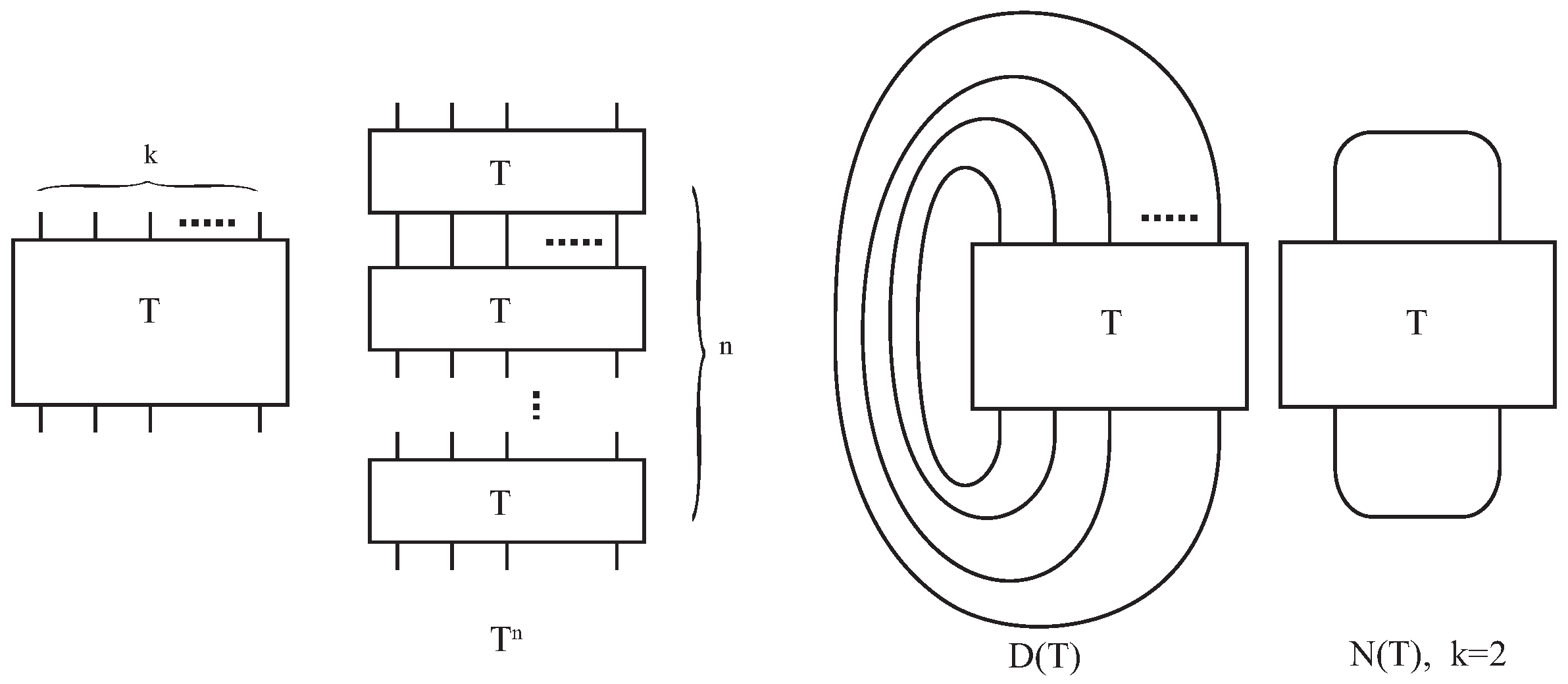 Symmetry 09 00303 g005 550