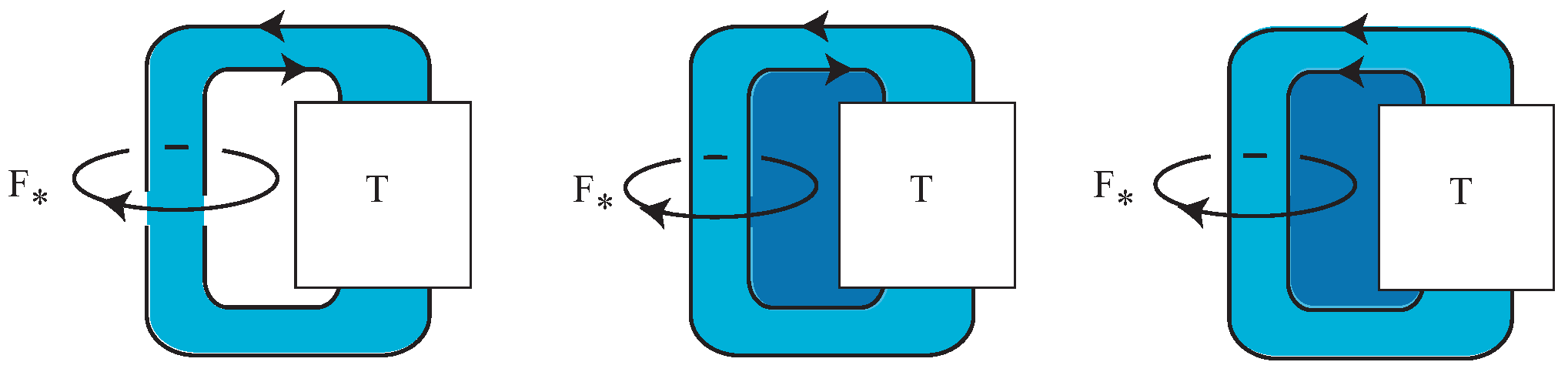 Symmetry 09 00303 g007 550