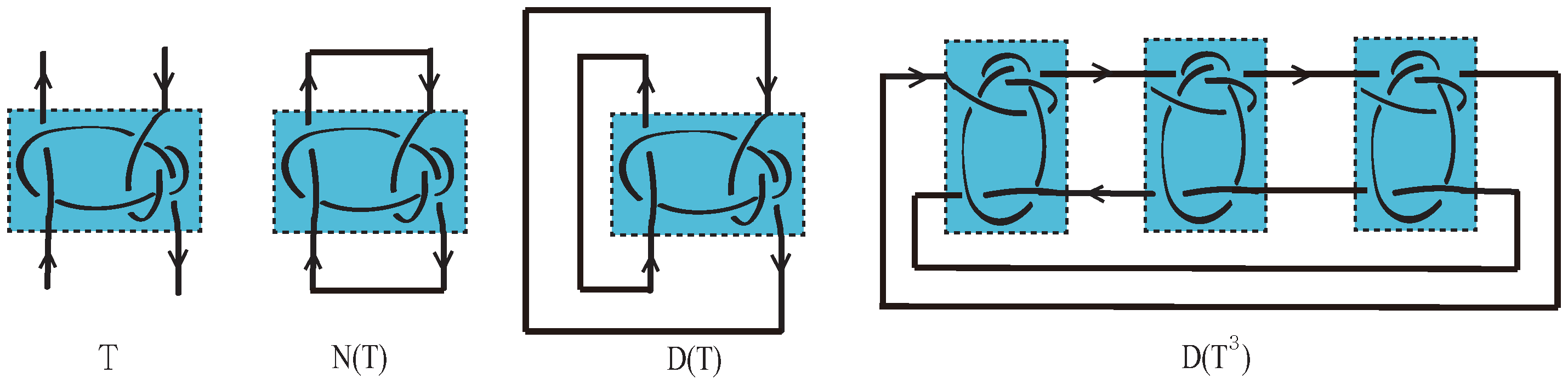 Symmetry 09 00303 g011 550