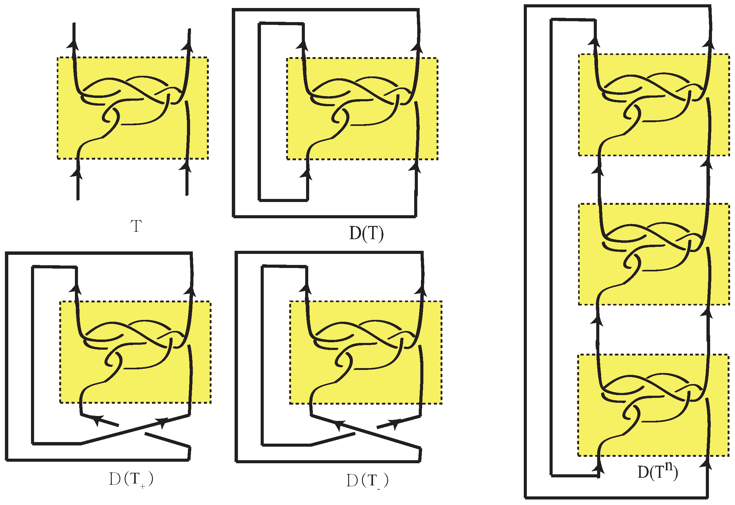 Symmetry 09 00303 g015 550
