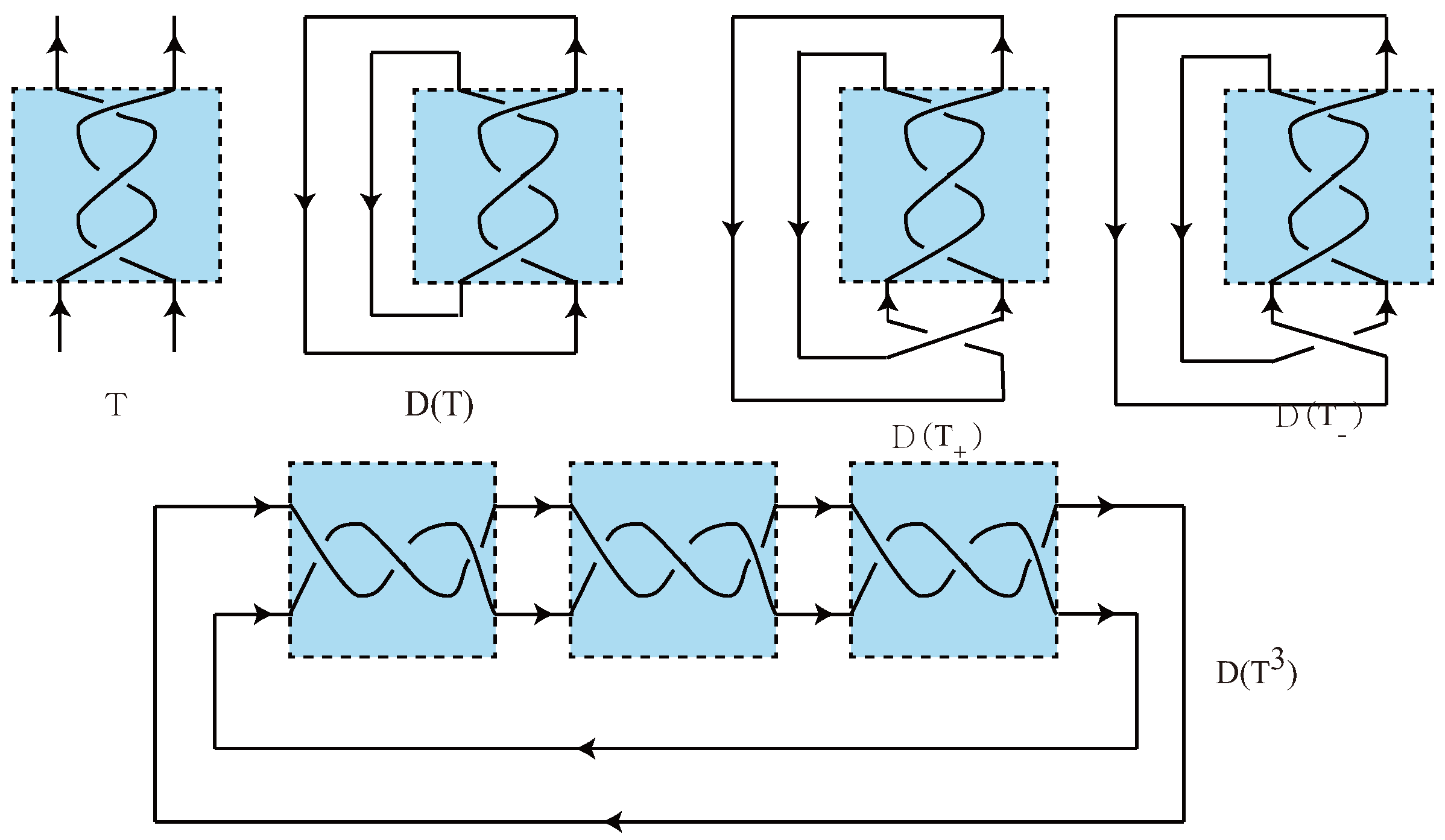 Symmetry 09 00303 g016 550