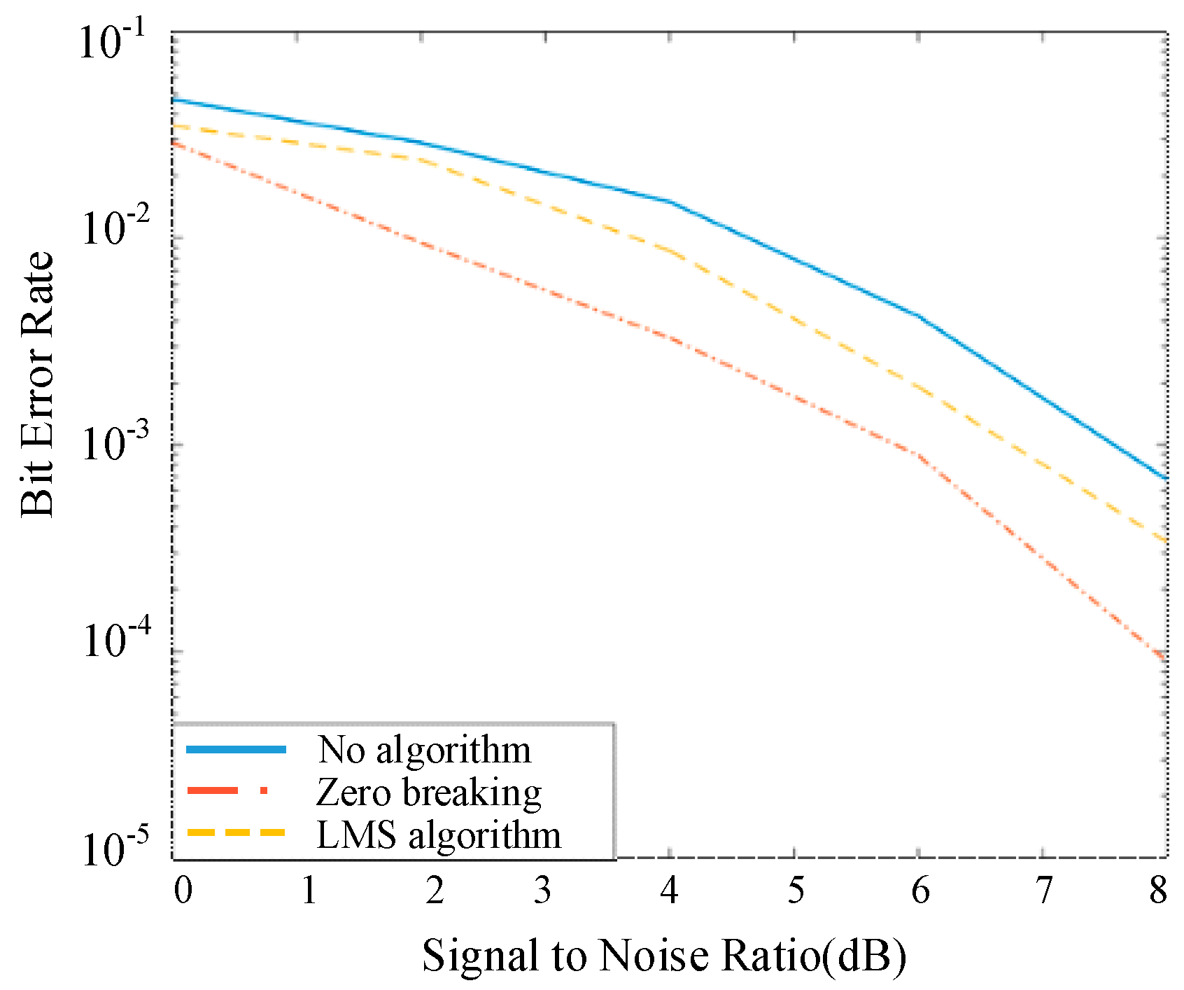 Symmetry 09 00304 g013